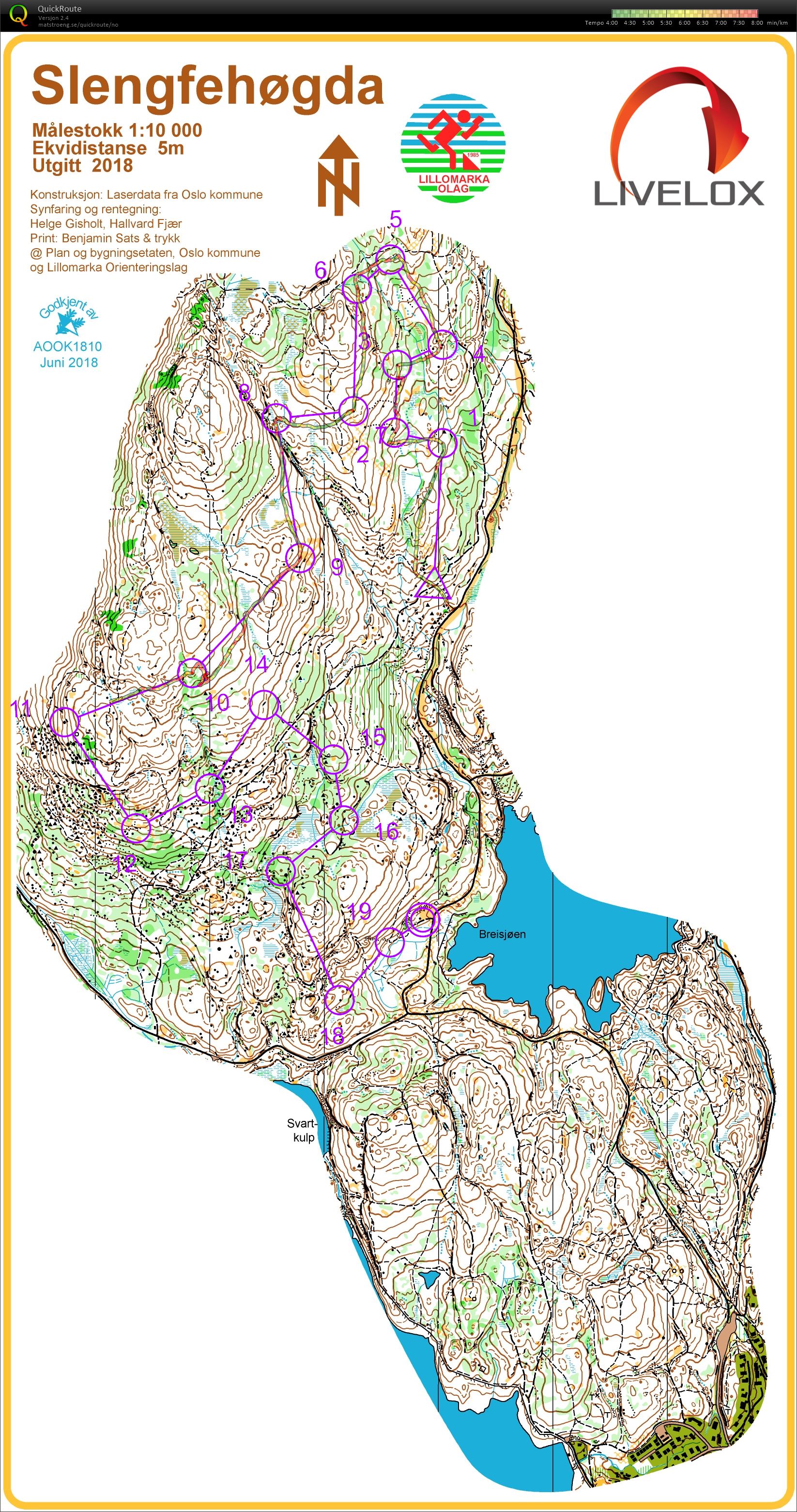 Gromløpet (09-06-2018)