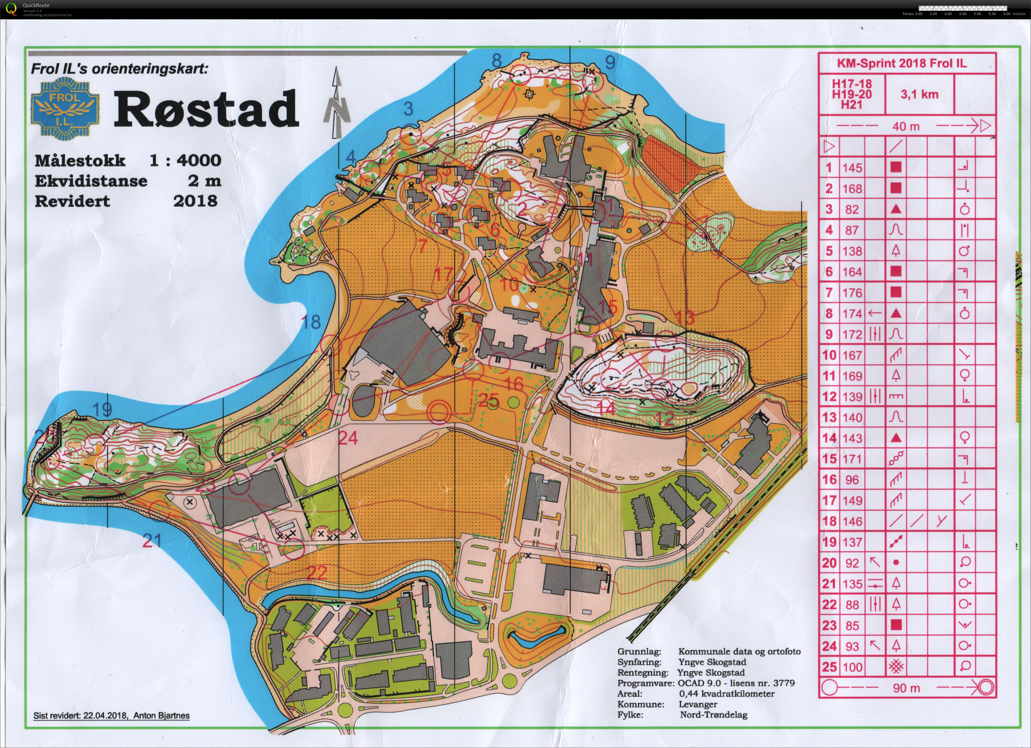 KM Sprint (12-05-2018)