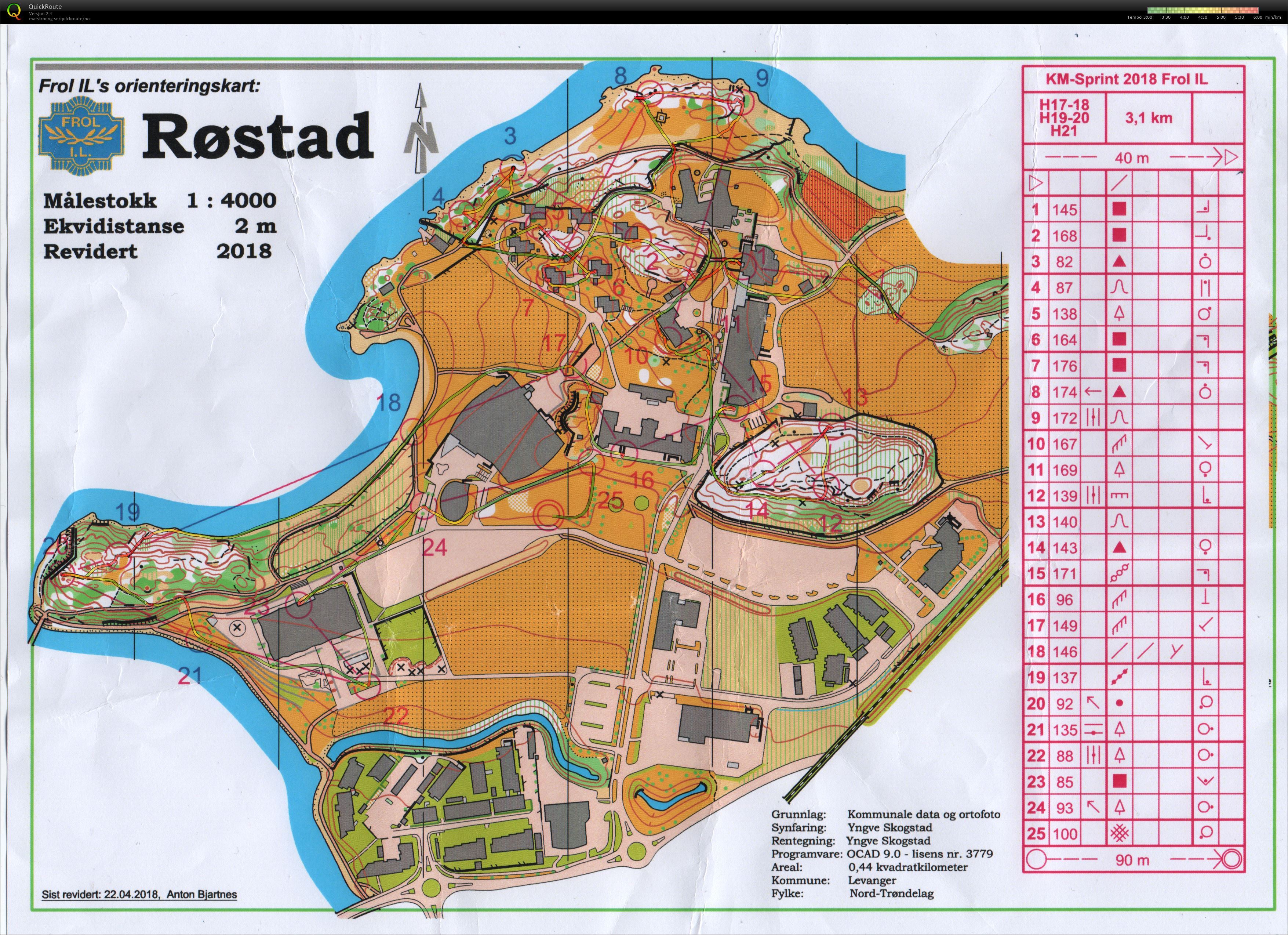 KM Sprint (12-05-2018)