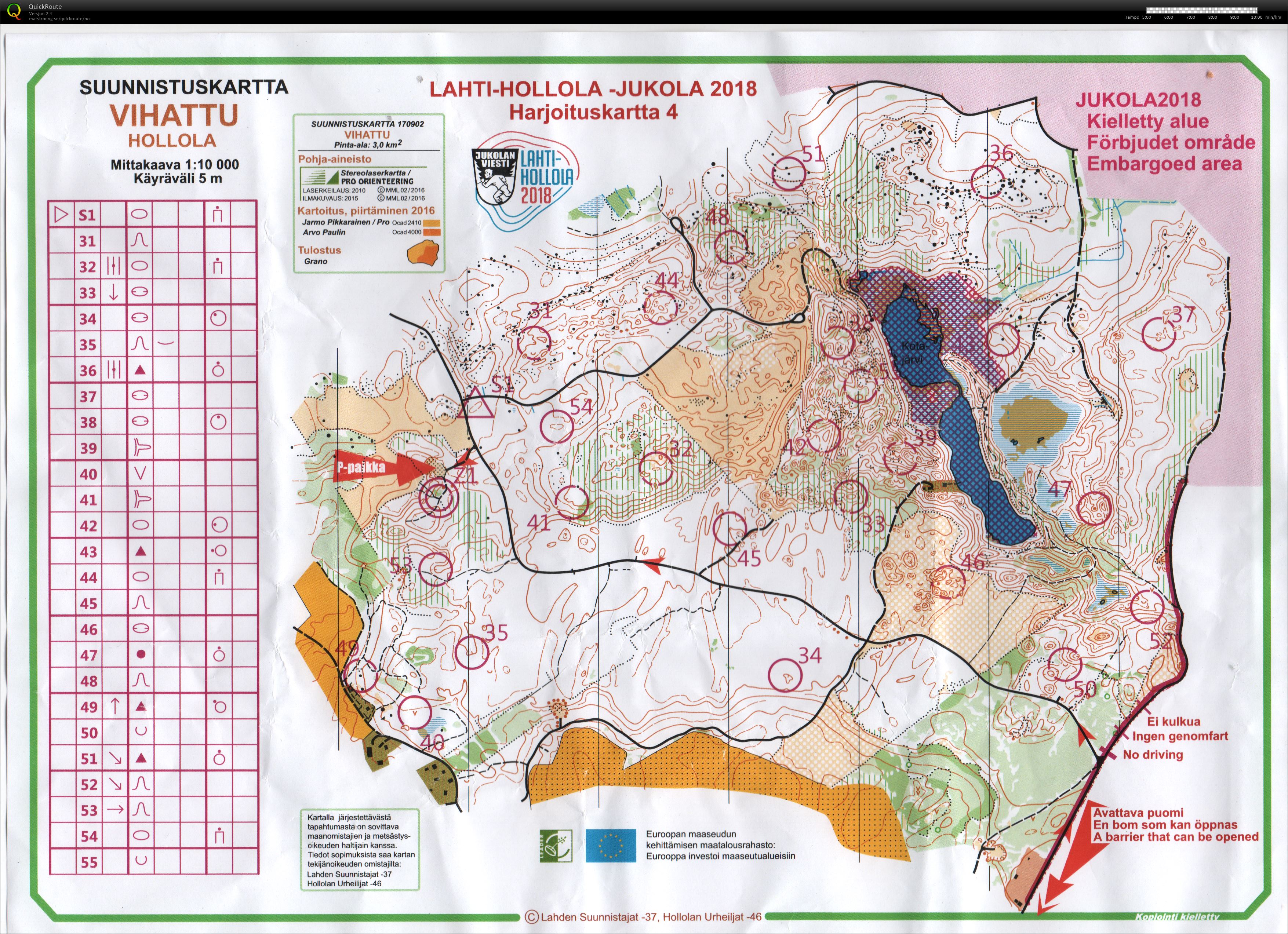 Jukola precamp #2 (15/06/2018)