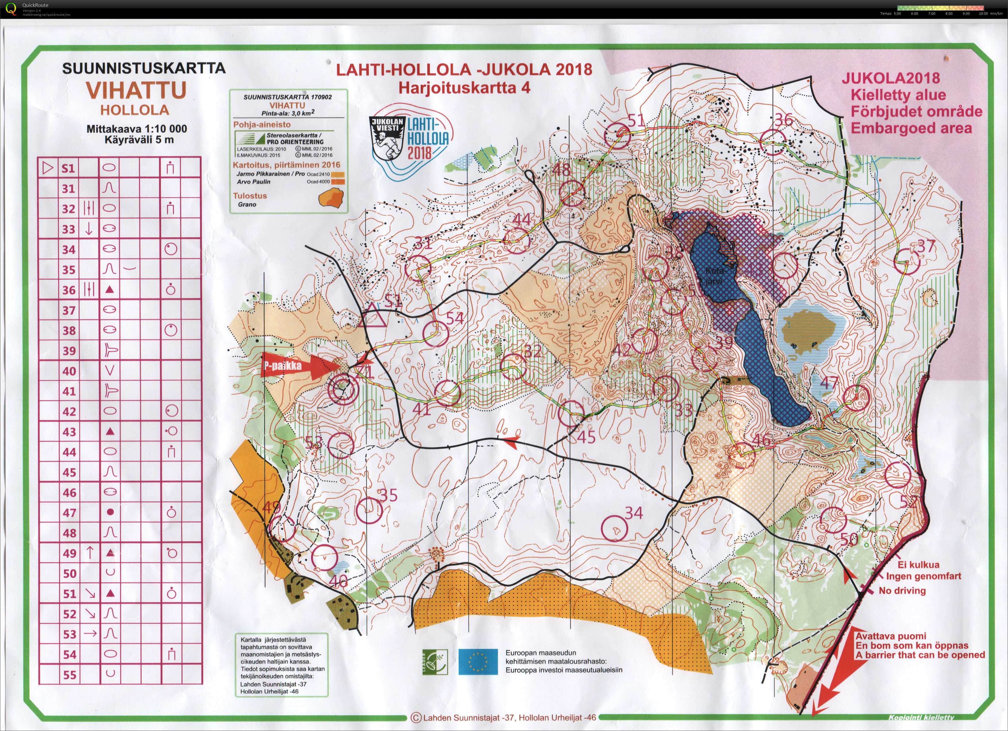 Jukola precamp #2 (15/06/2018)