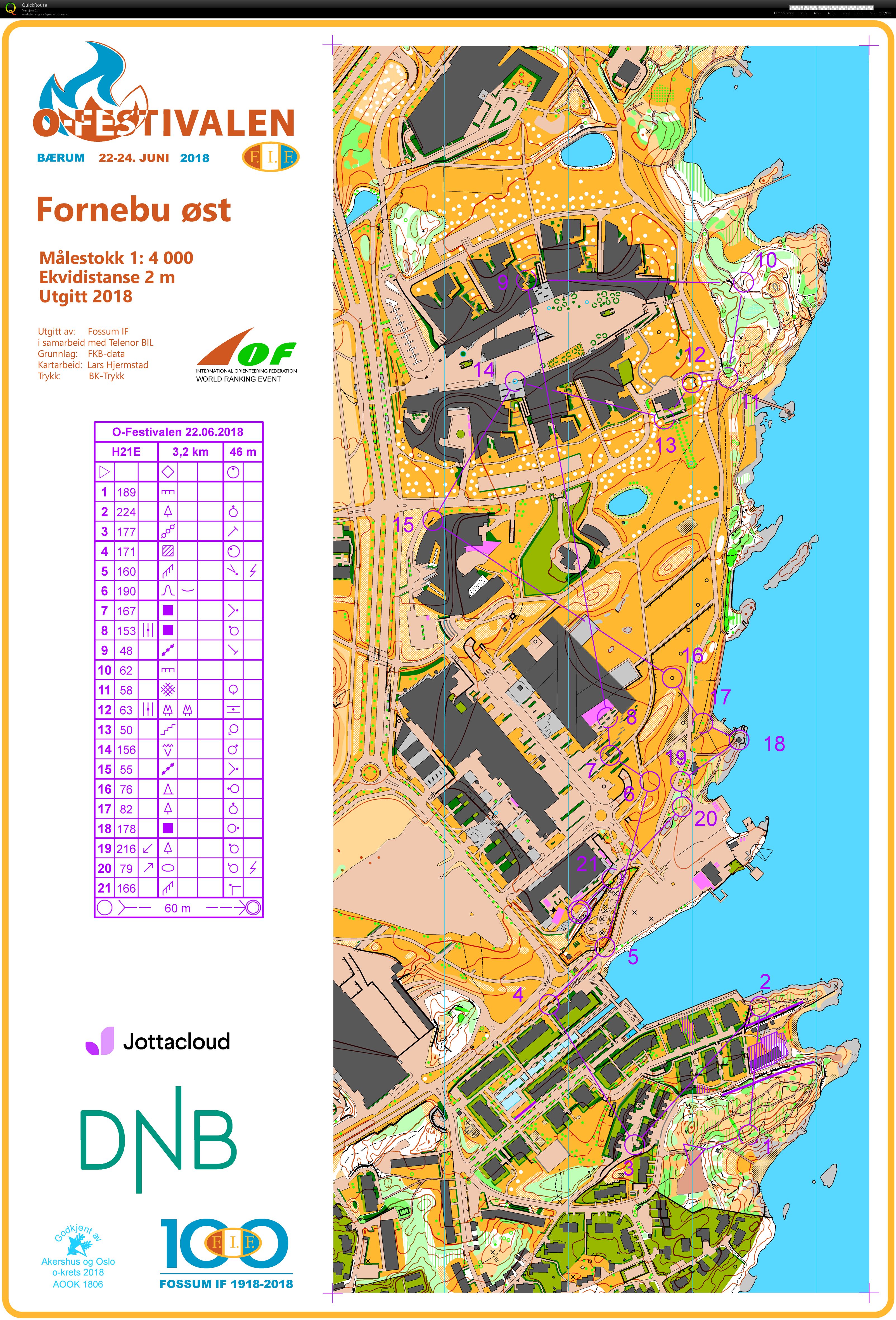 O-festivalen sprint (2018-06-22)