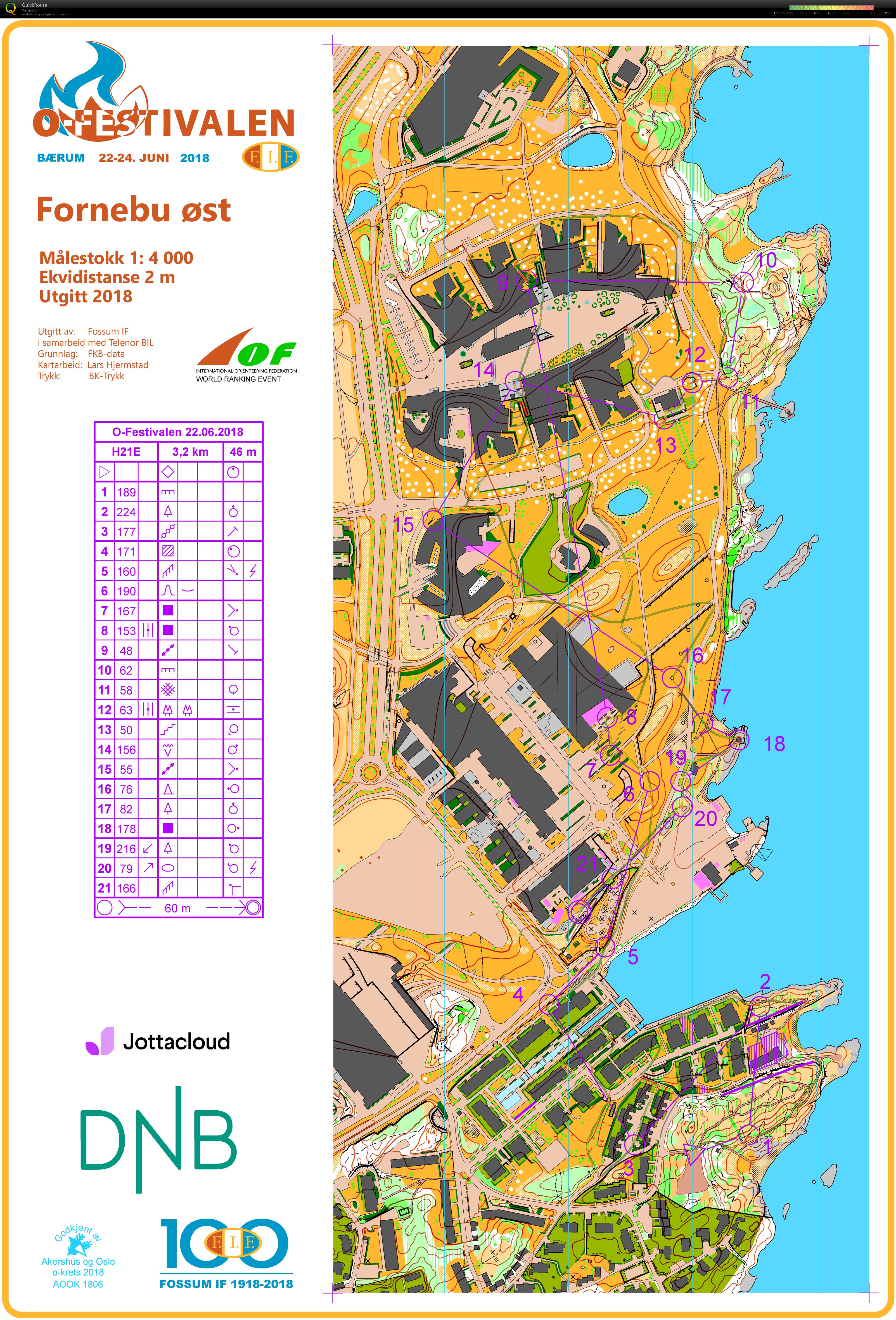 O-festivalen sprint (22-06-2018)