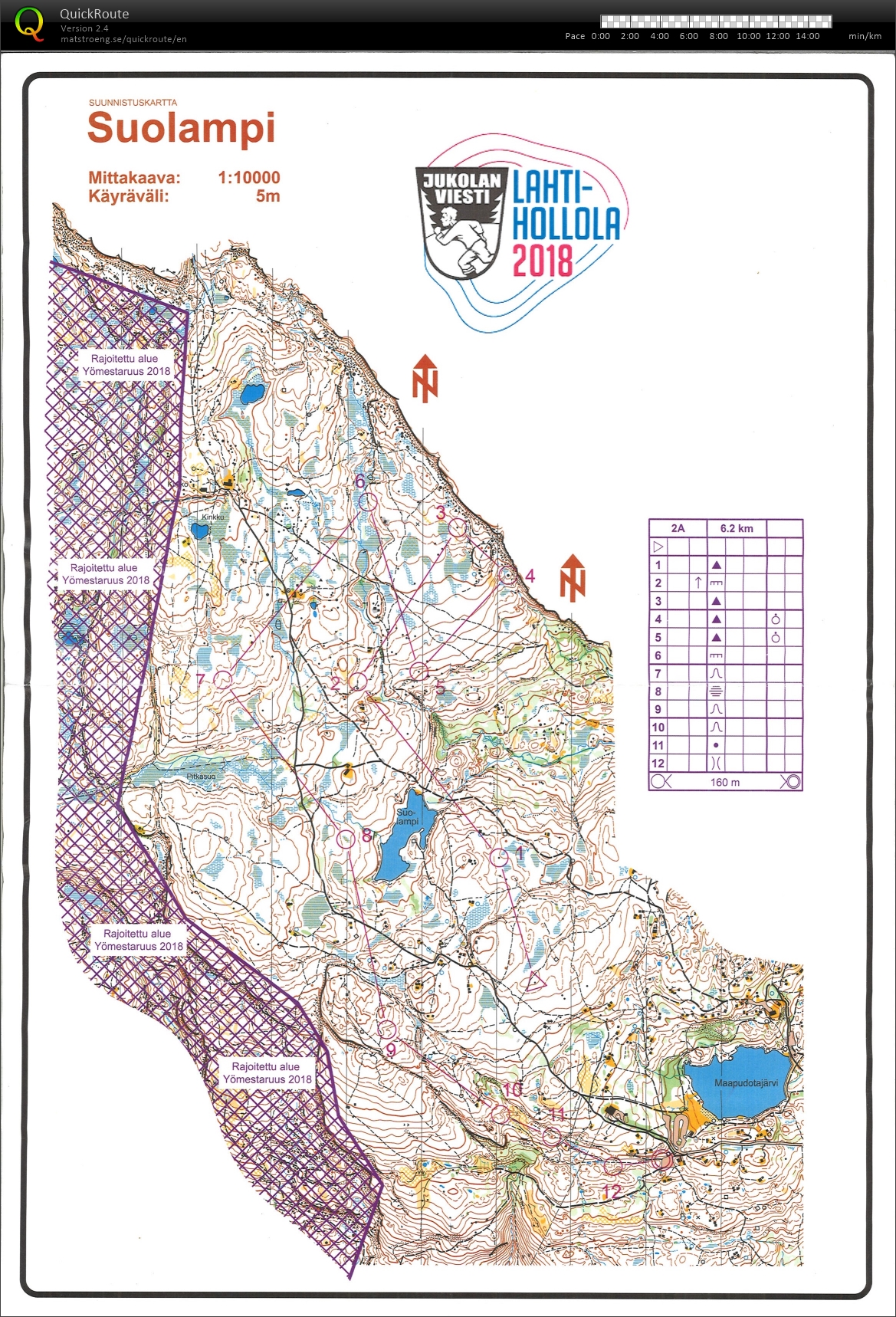 Sturlas Jukola-trening (2018-06-10)