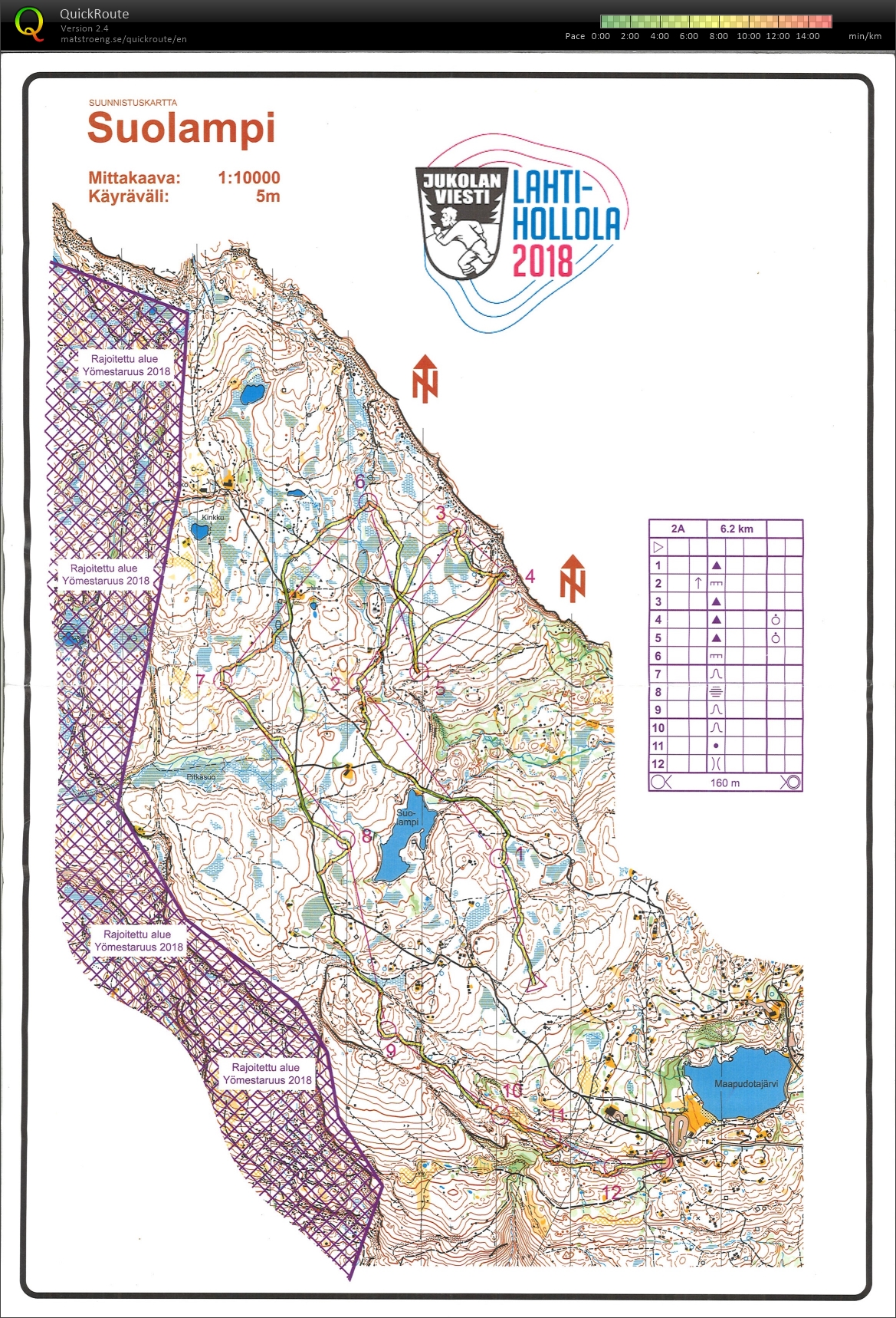 Sturlas Jukola-trening (2018-06-10)