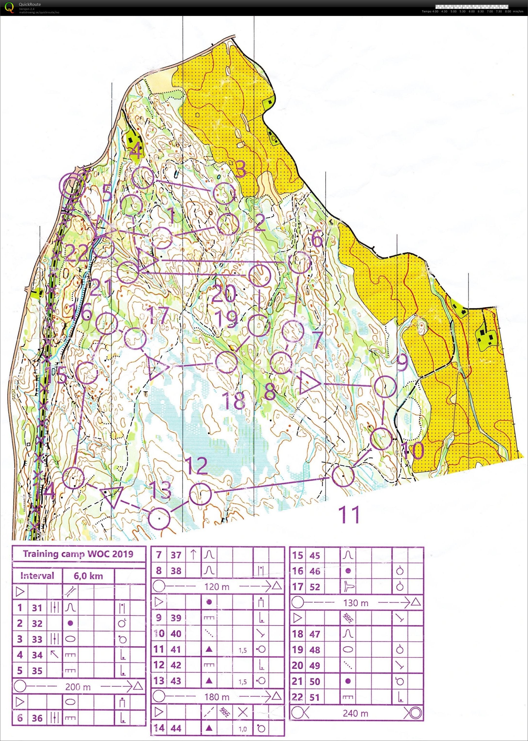 O-ints Knatterudfjella (29-08-2018)