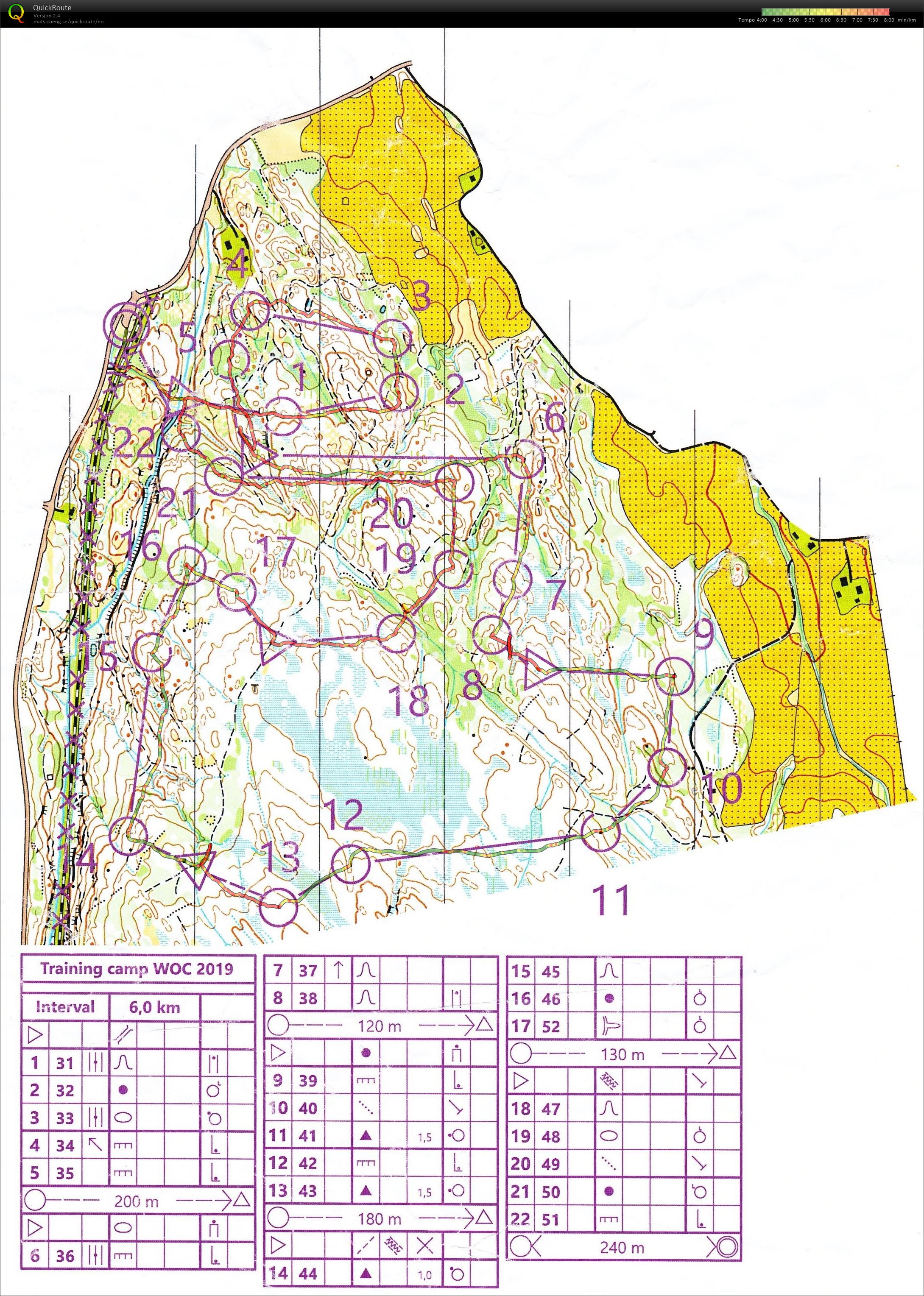 O-ints Knatterudfjella (29-08-2018)