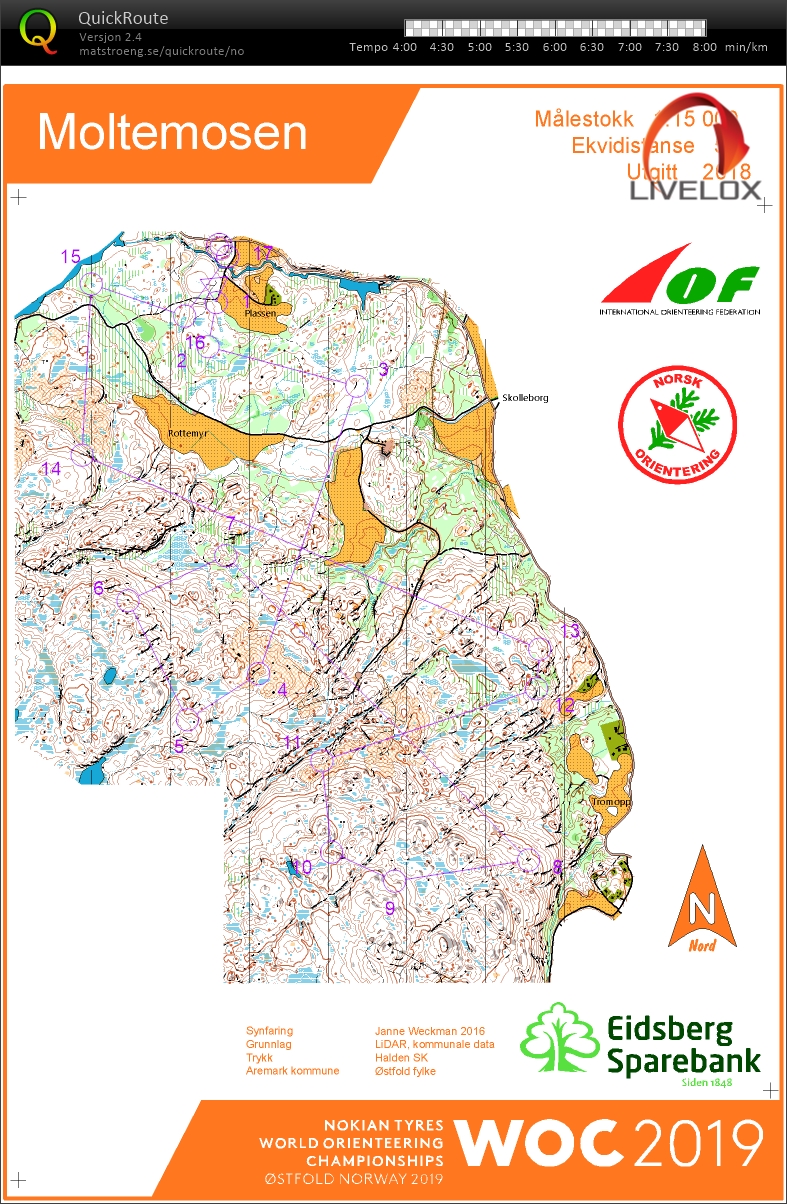 KM lang Østfold (01.09.2018)