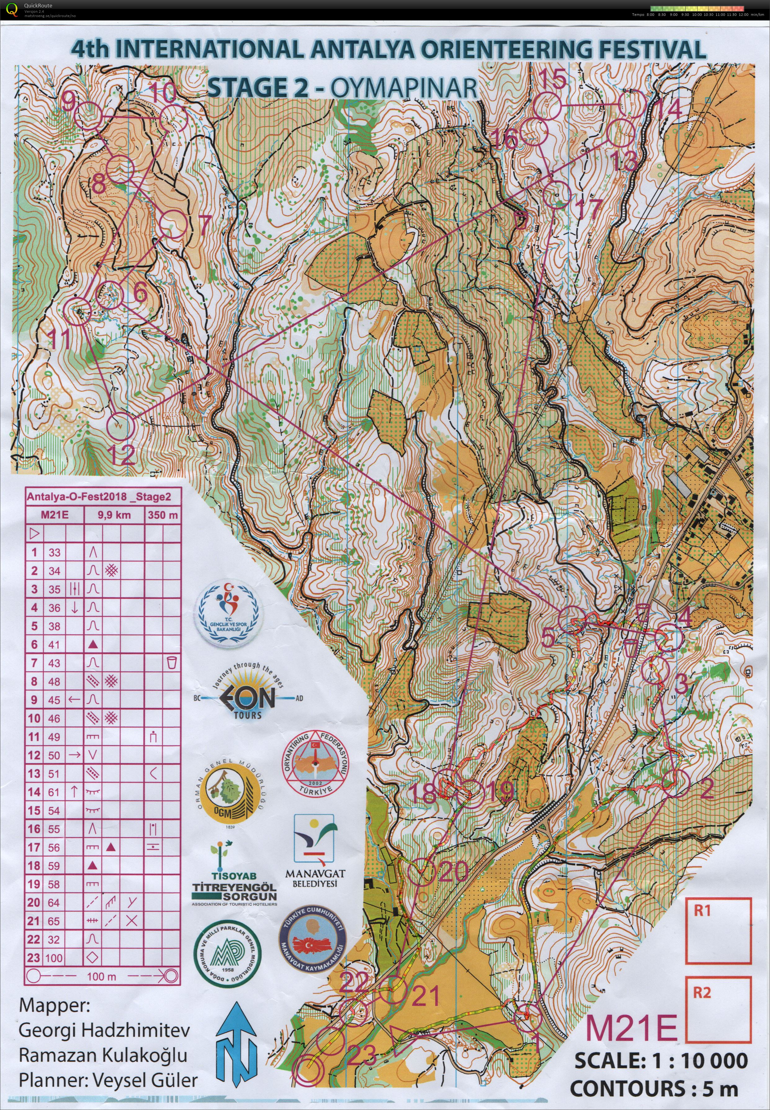 Antalya Orienteering Festival Stage 2 (30/10/2018)