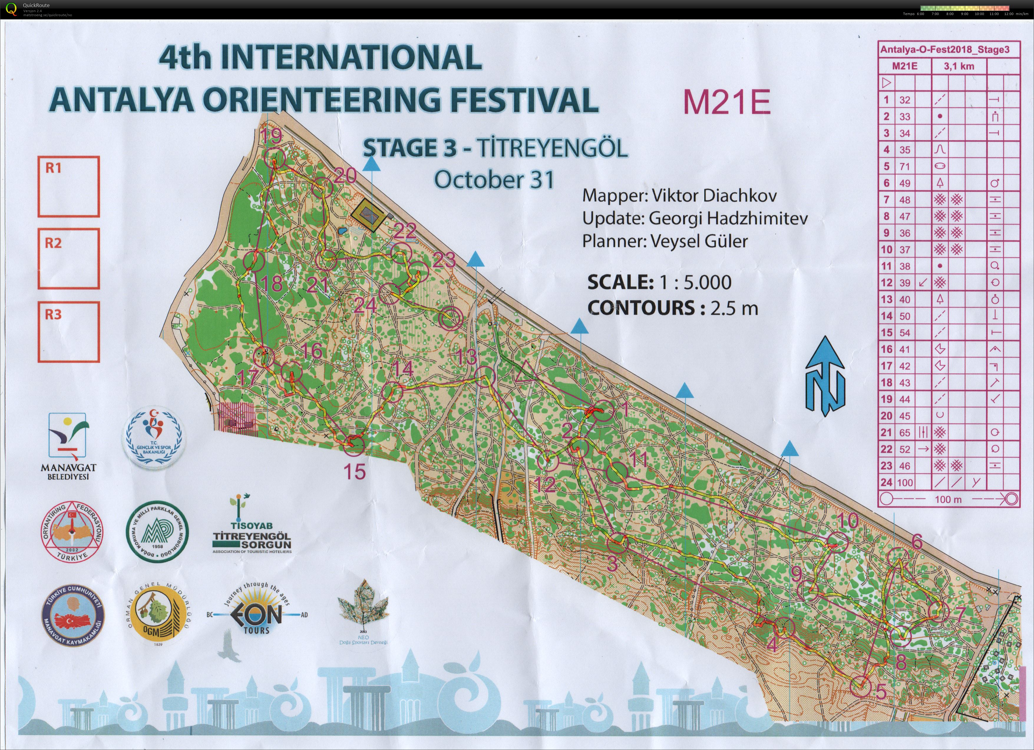 Antalya Orienteering Festival Stage 3 (2018-10-31)
