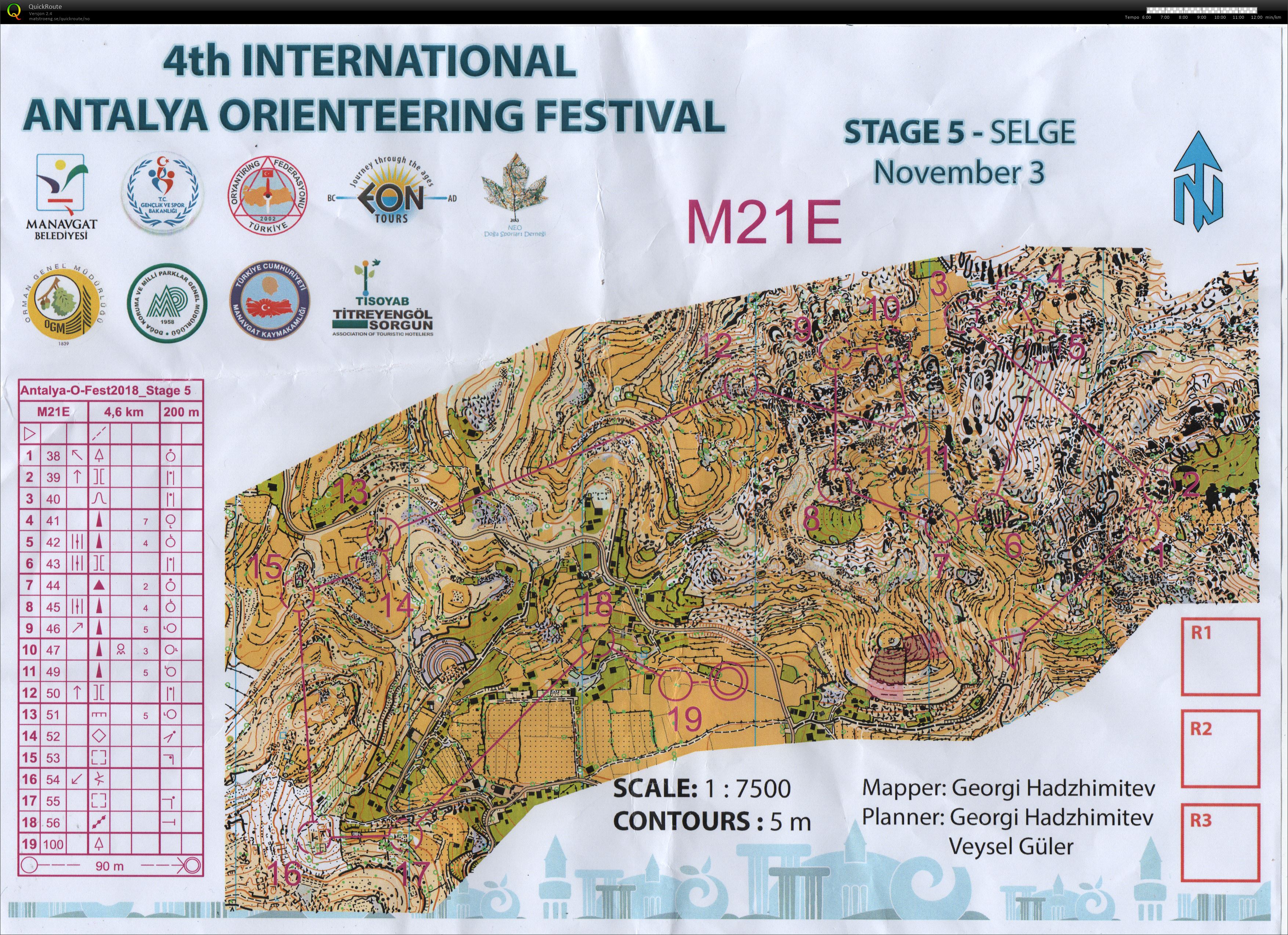Antalya Orienteering Festival Stage 5 (03/11/2018)