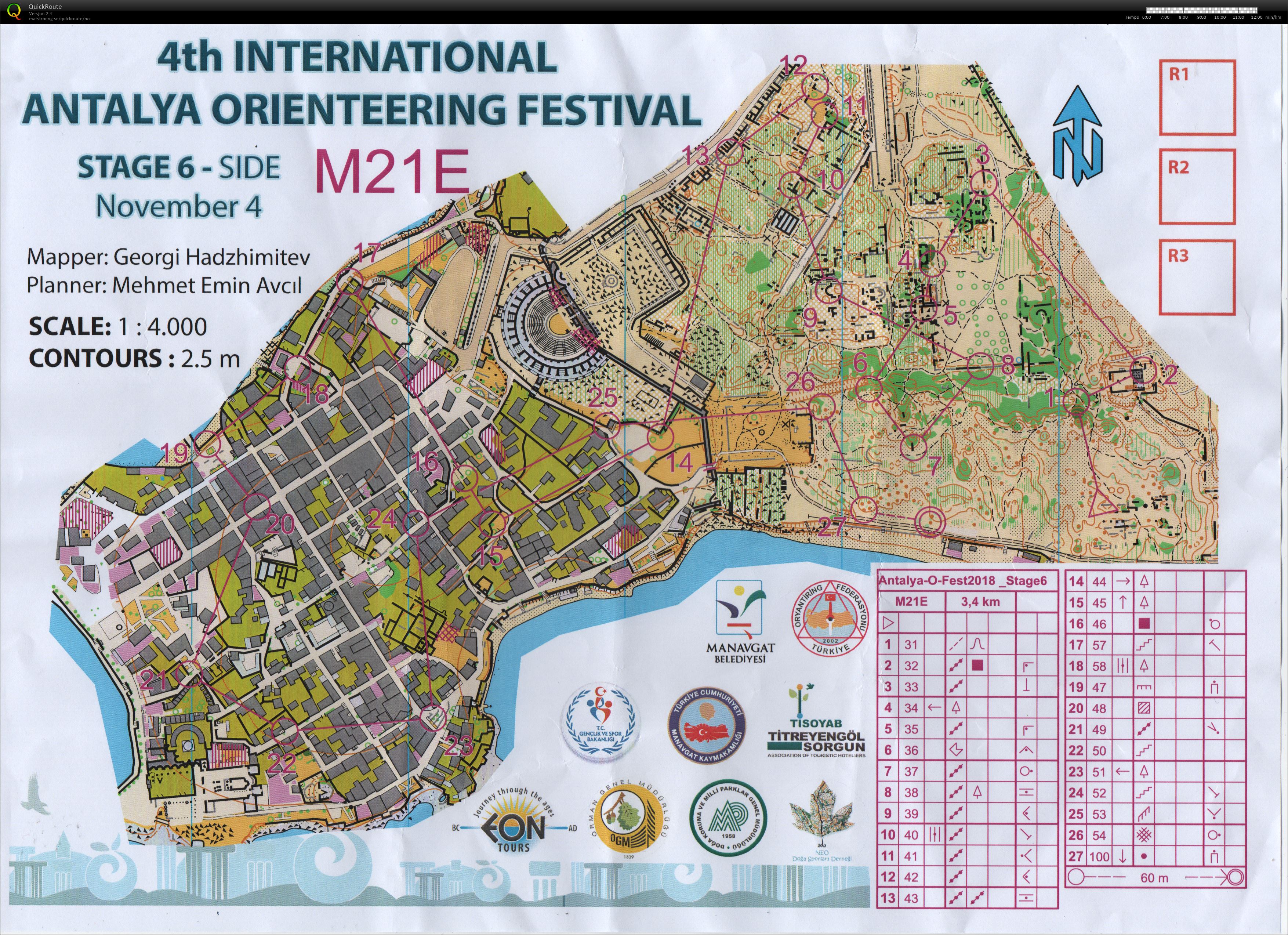 Antalya Orienteering Festival Stage 6 (04/11/2018)