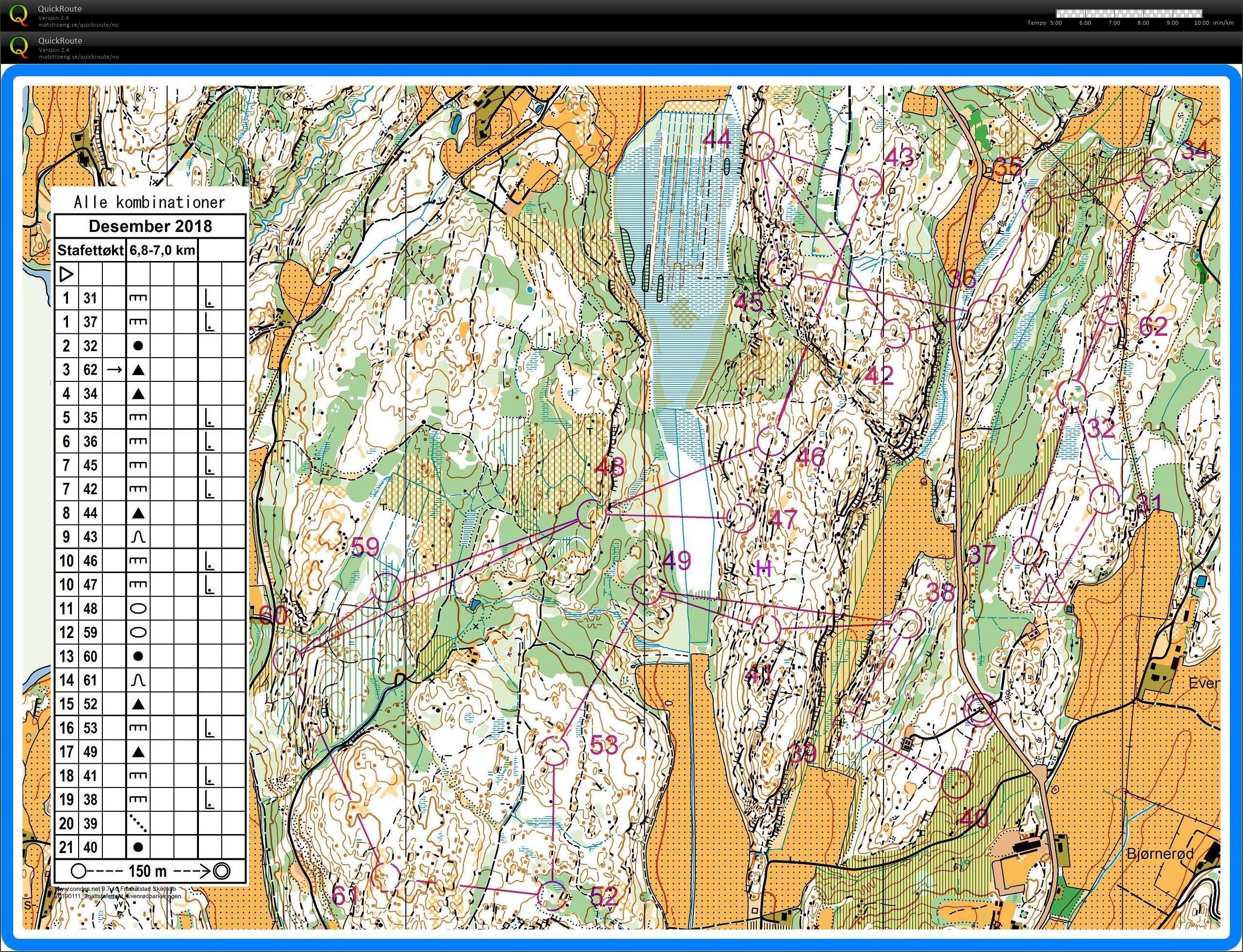 Stafettøkt Evenrød (2019-01-11)