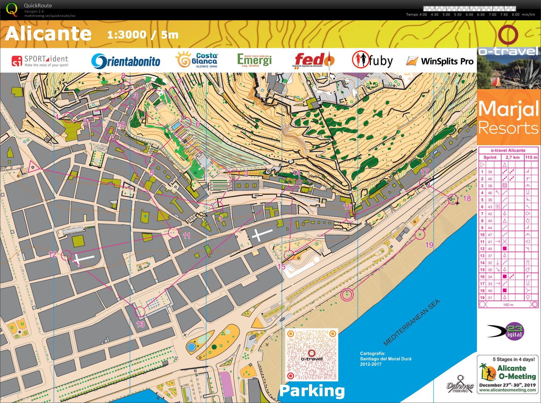 Vintersamling #7 - Sprint Alicante (21-02-2019)