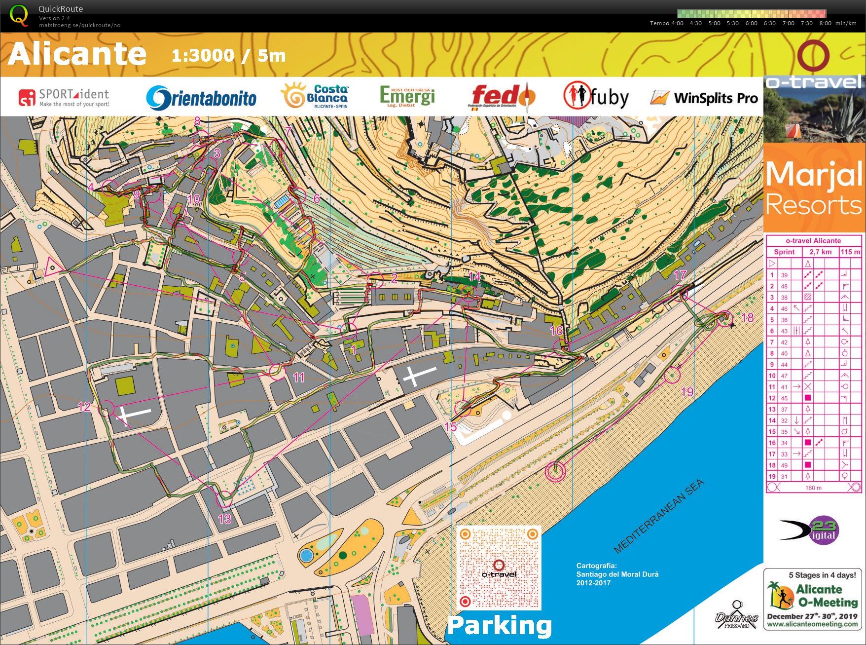 Vintersamling #7 - Sprint Alicante (2019-02-21)