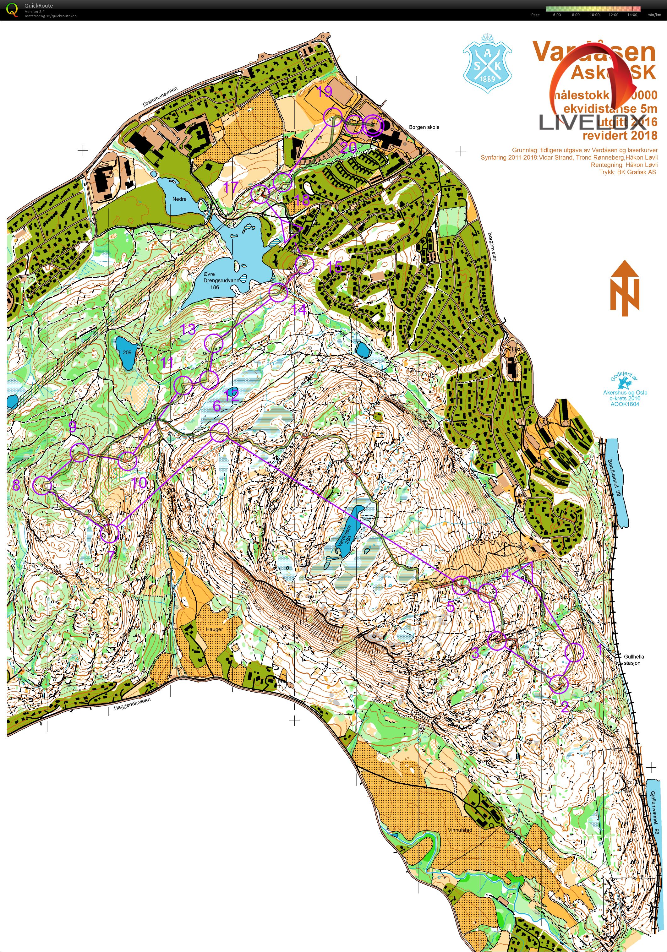 Norgescup fellesstart (14.10.2018)