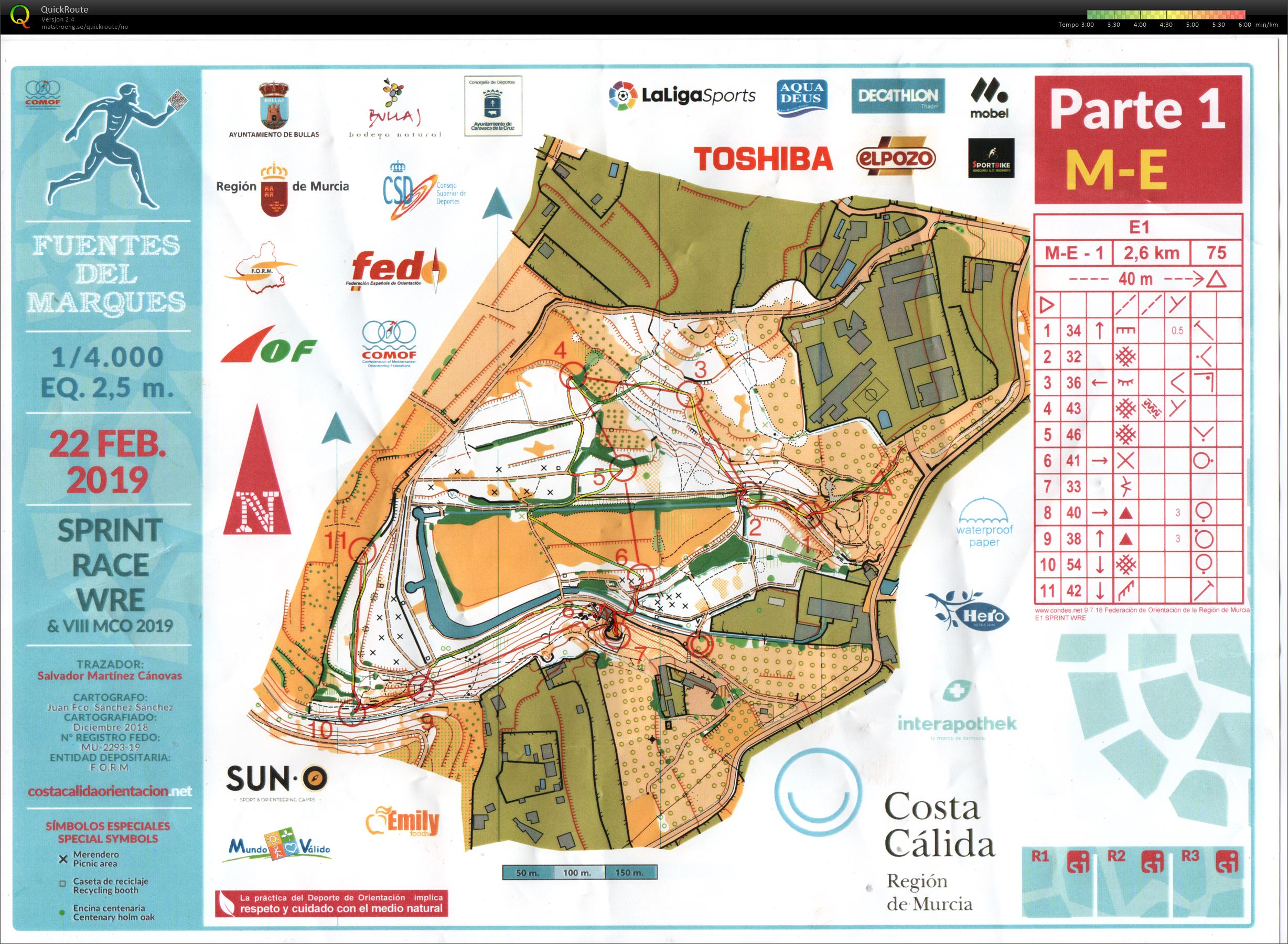 Vintersamling #10 - WRE sprint del 1 (22-02-2019)