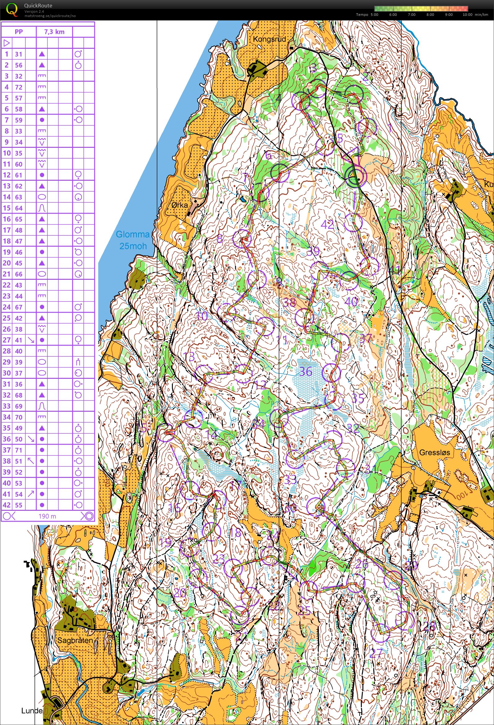 Postplukk Olaåsen (09.04.2019)