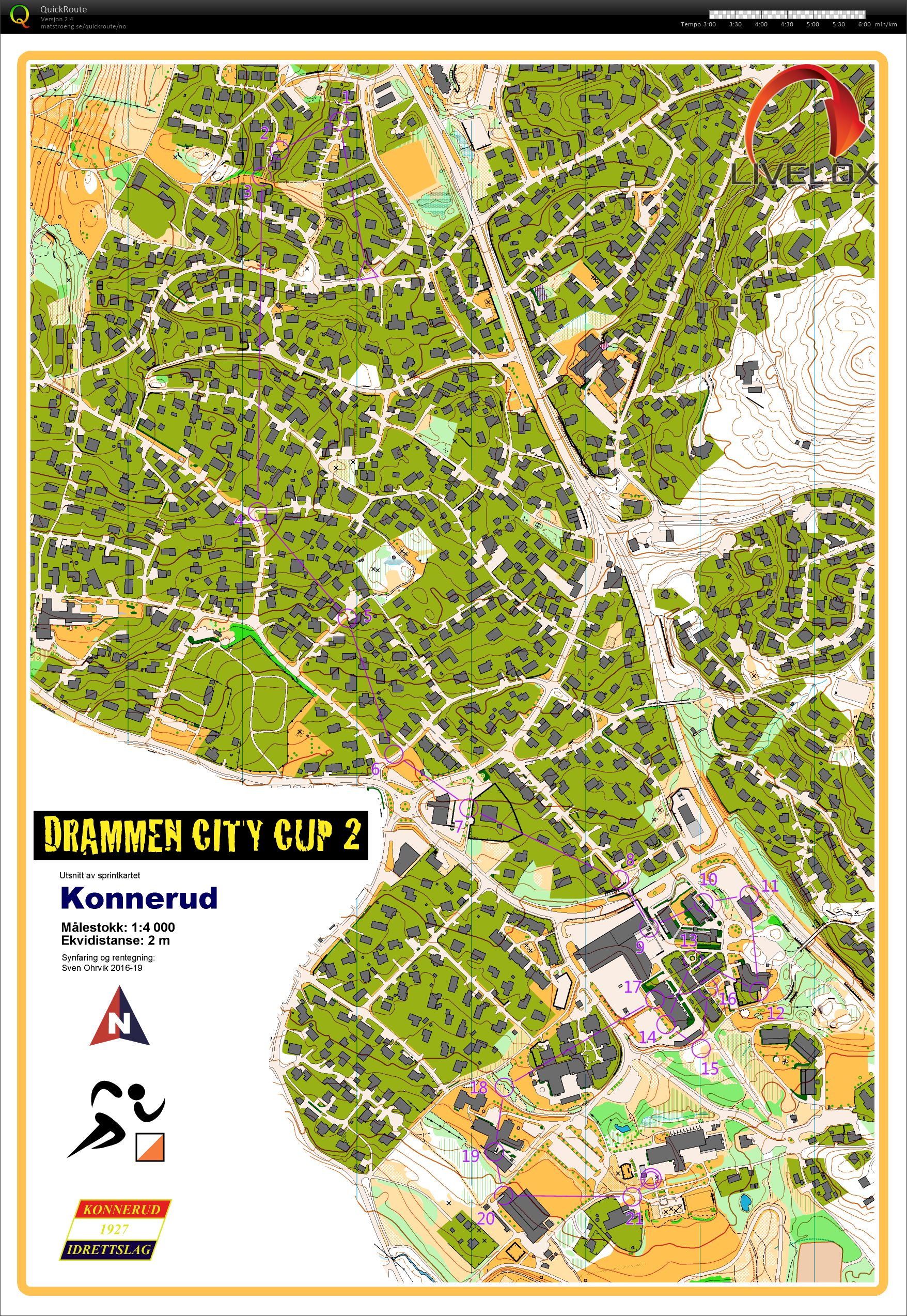 Drammen City Cup løp 2 (11-04-2019)