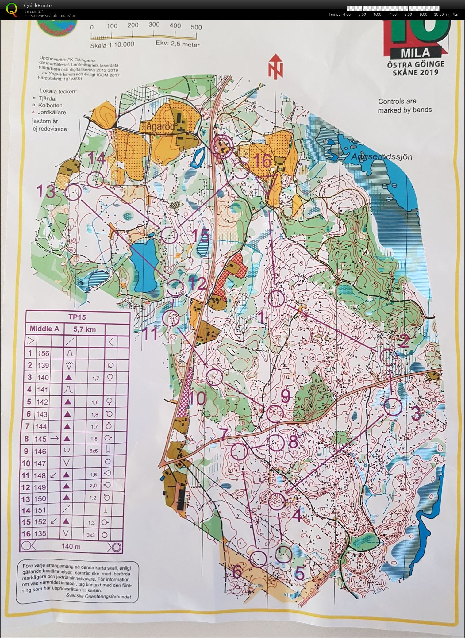 Påskesamling #2 (15.04.2019)