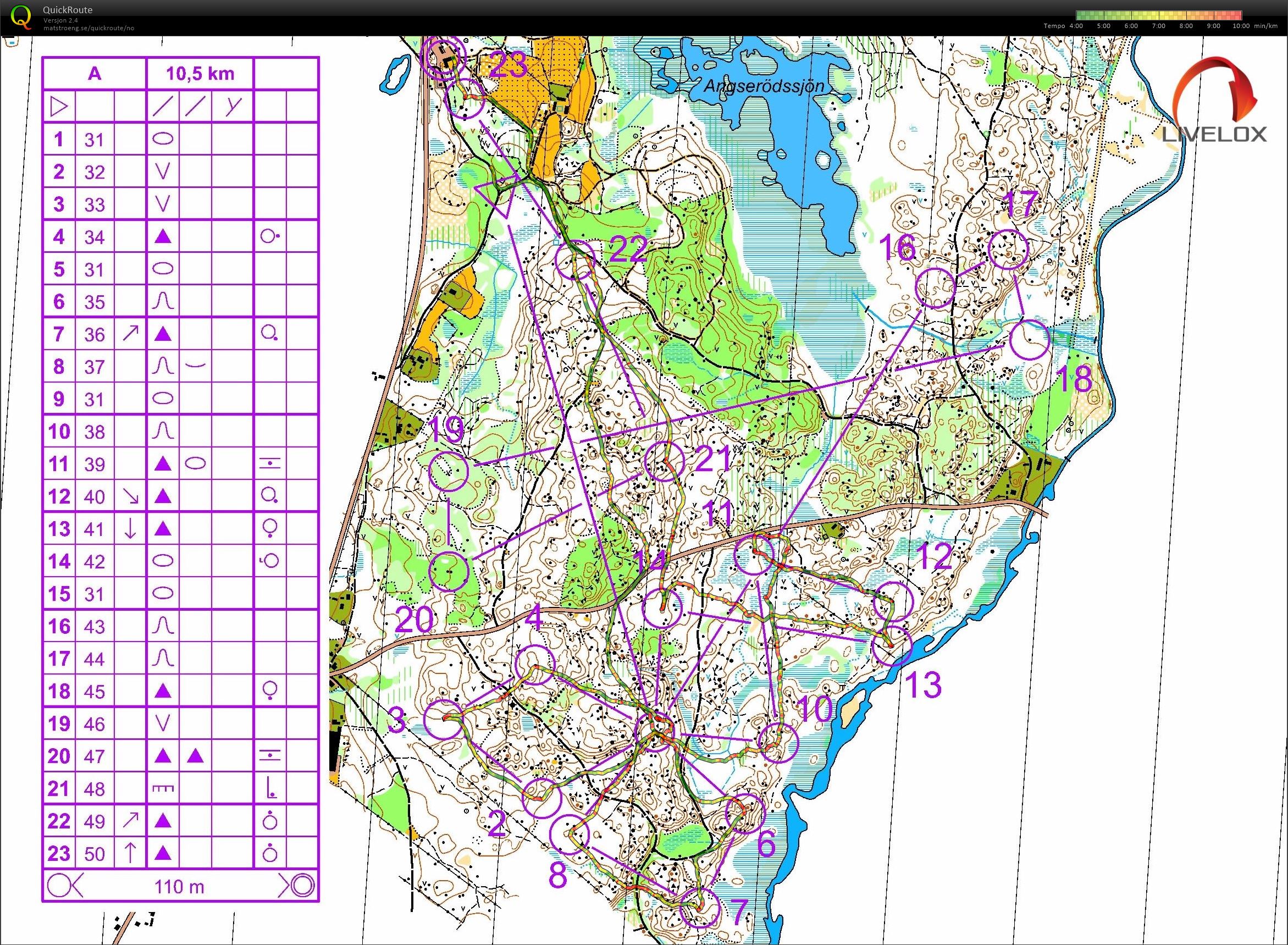 Påskesamling #4 (16/04/2019)