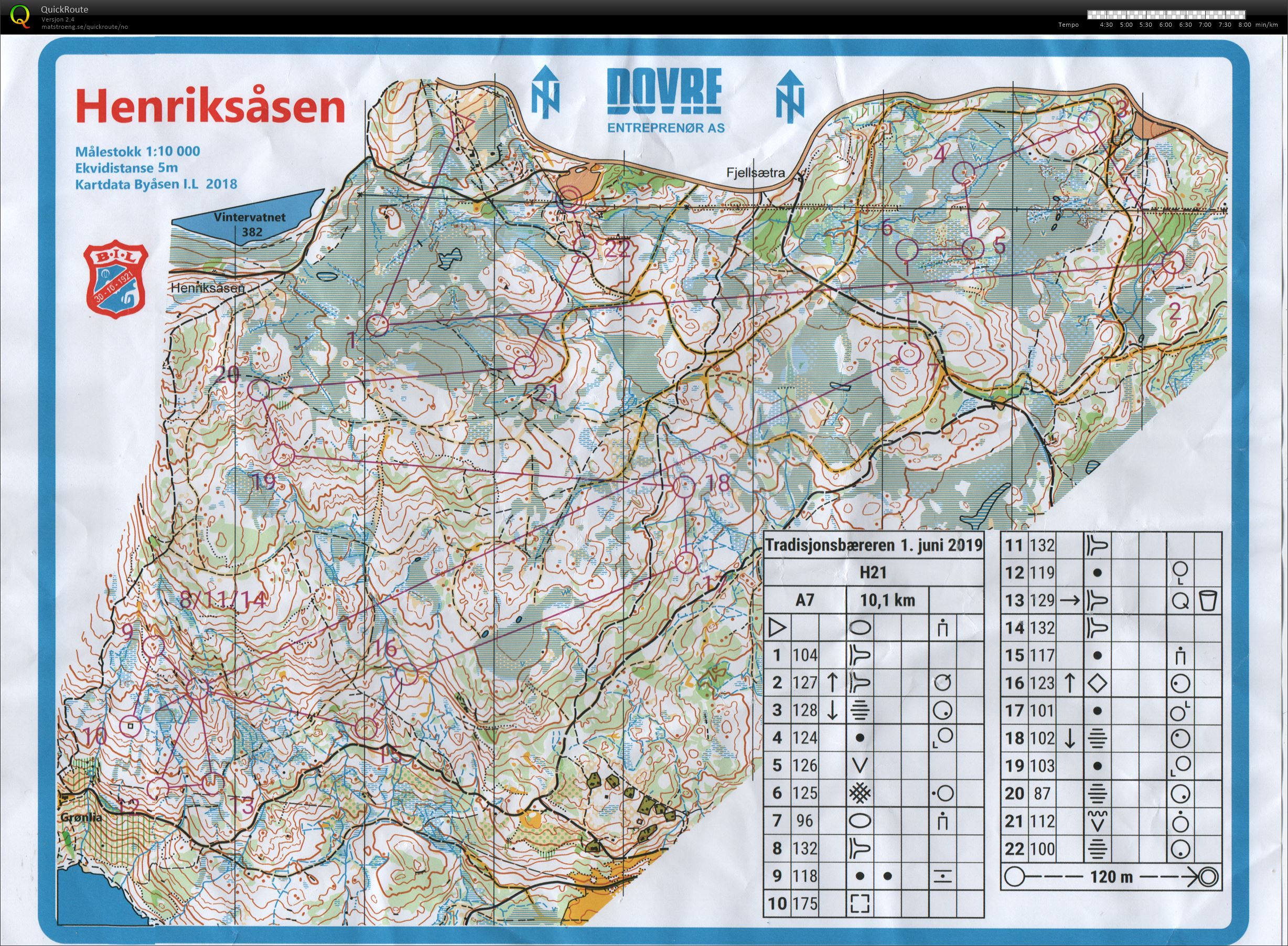 Tradisjonsbæreren (01/06/2019)