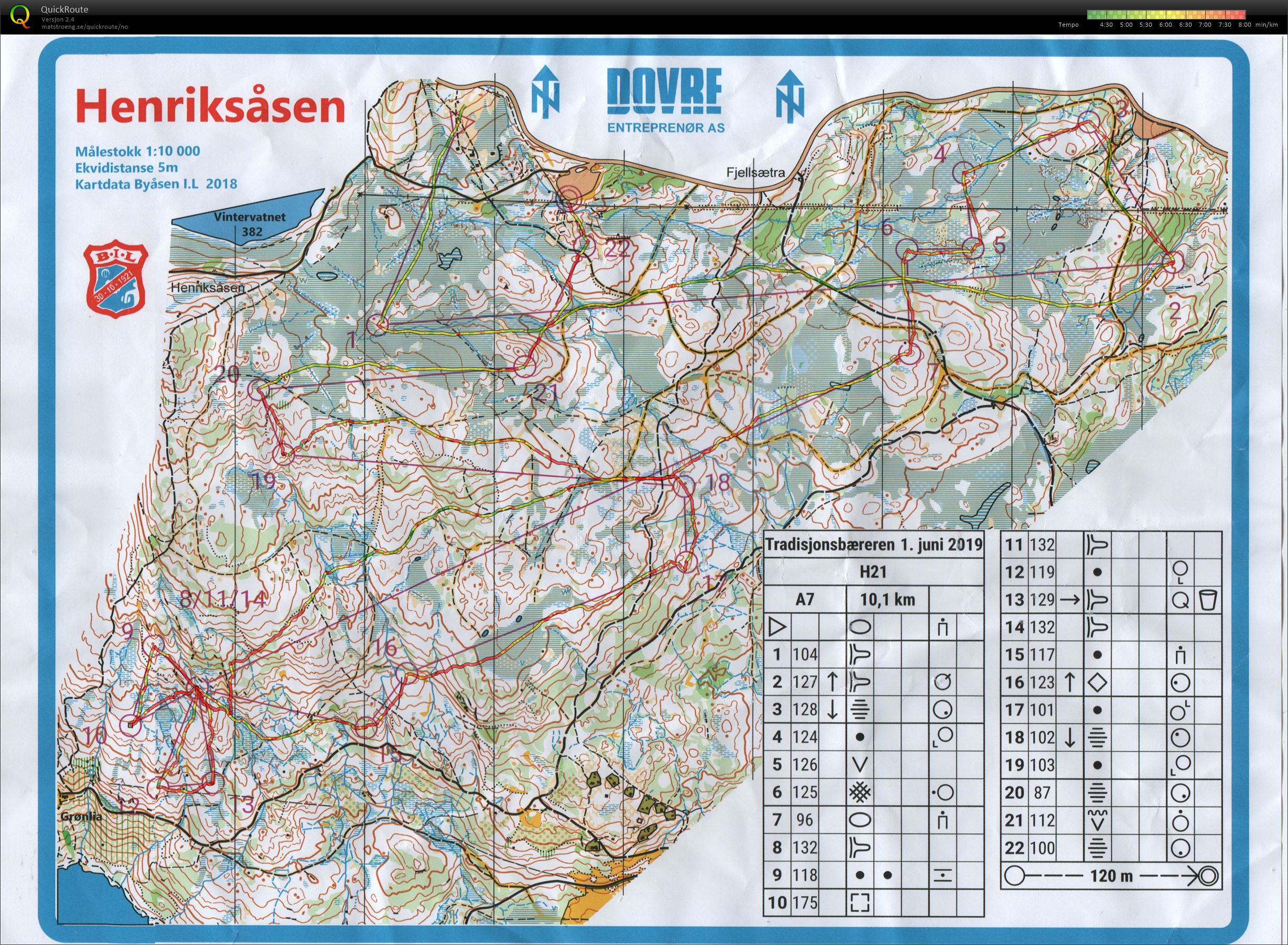 Tradisjonsbæreren (01/06/2019)