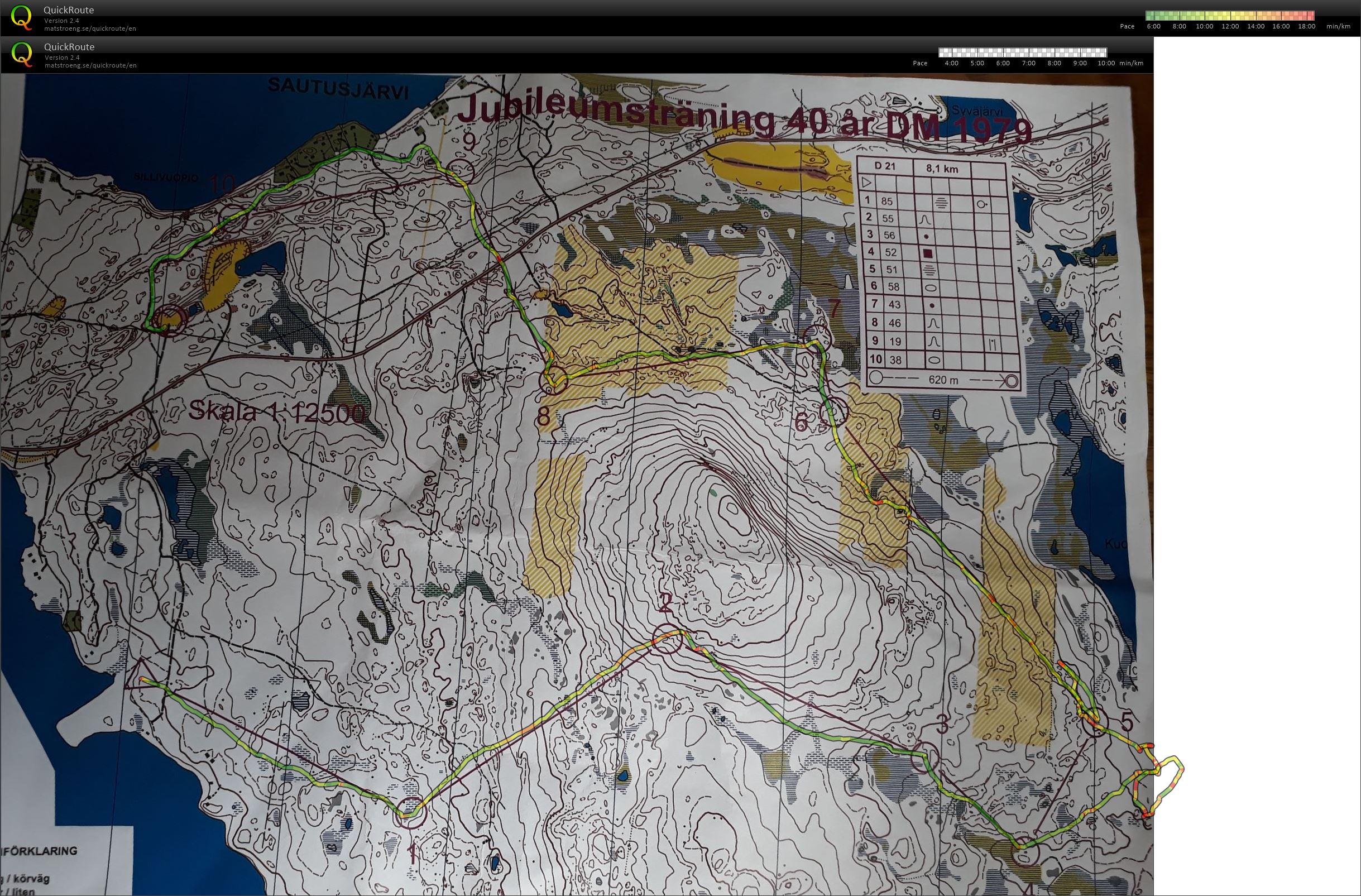 Treningsløp Kiruna (2019-06-18)