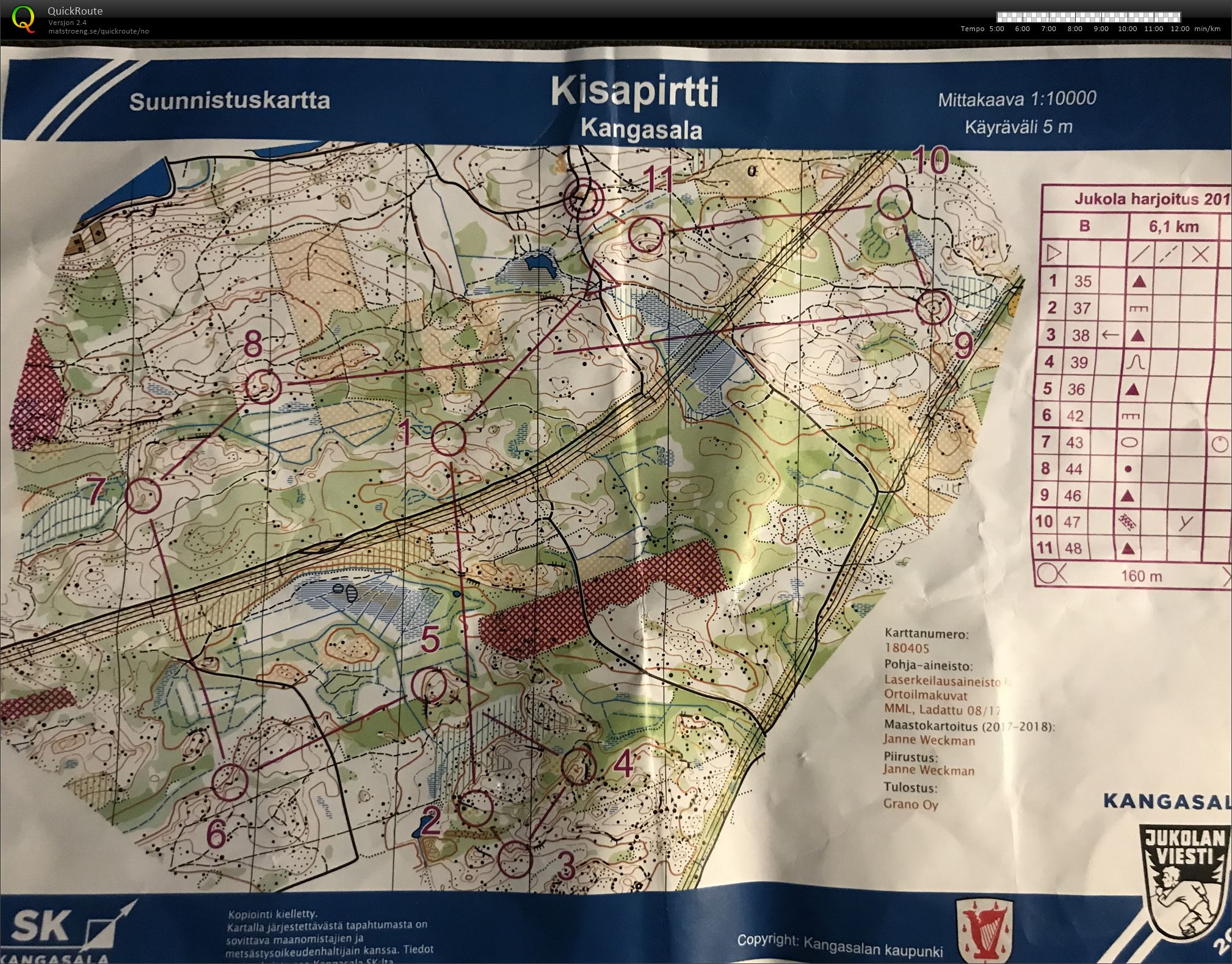 O-tek Kisapirtti (2019-06-14)
