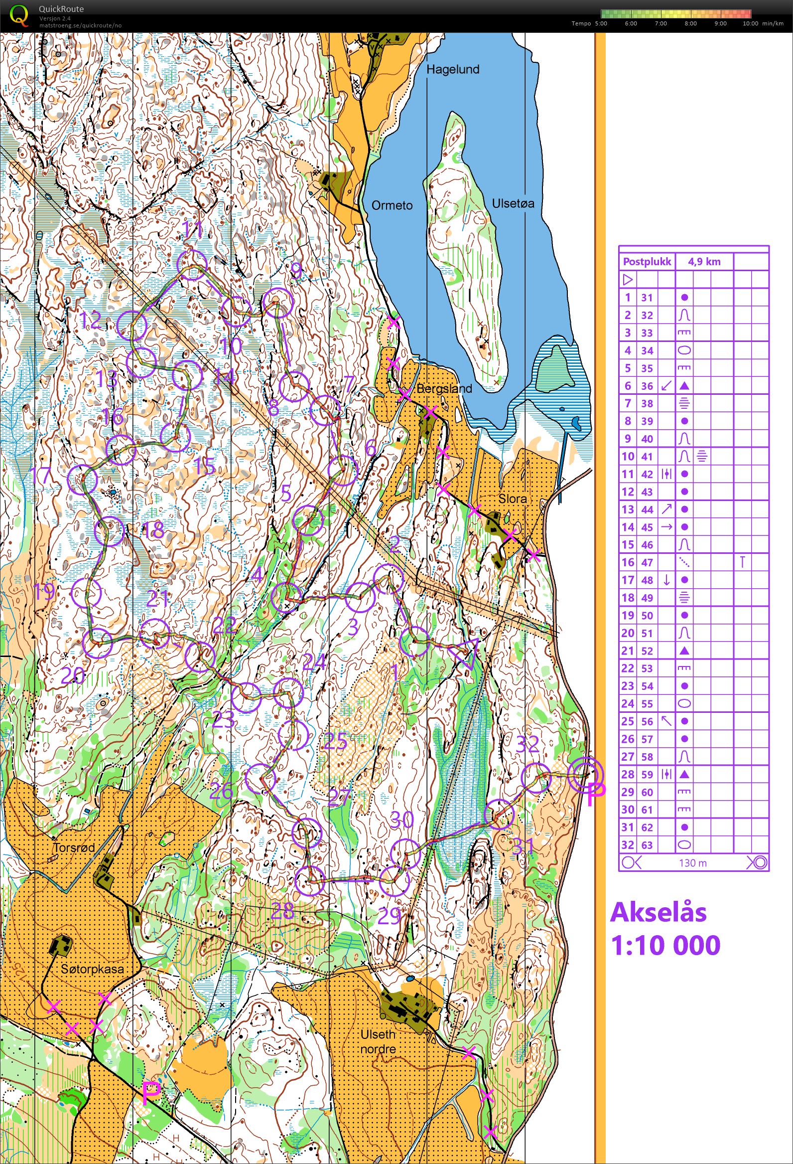 Postplukk Akselås (22-06-2019)