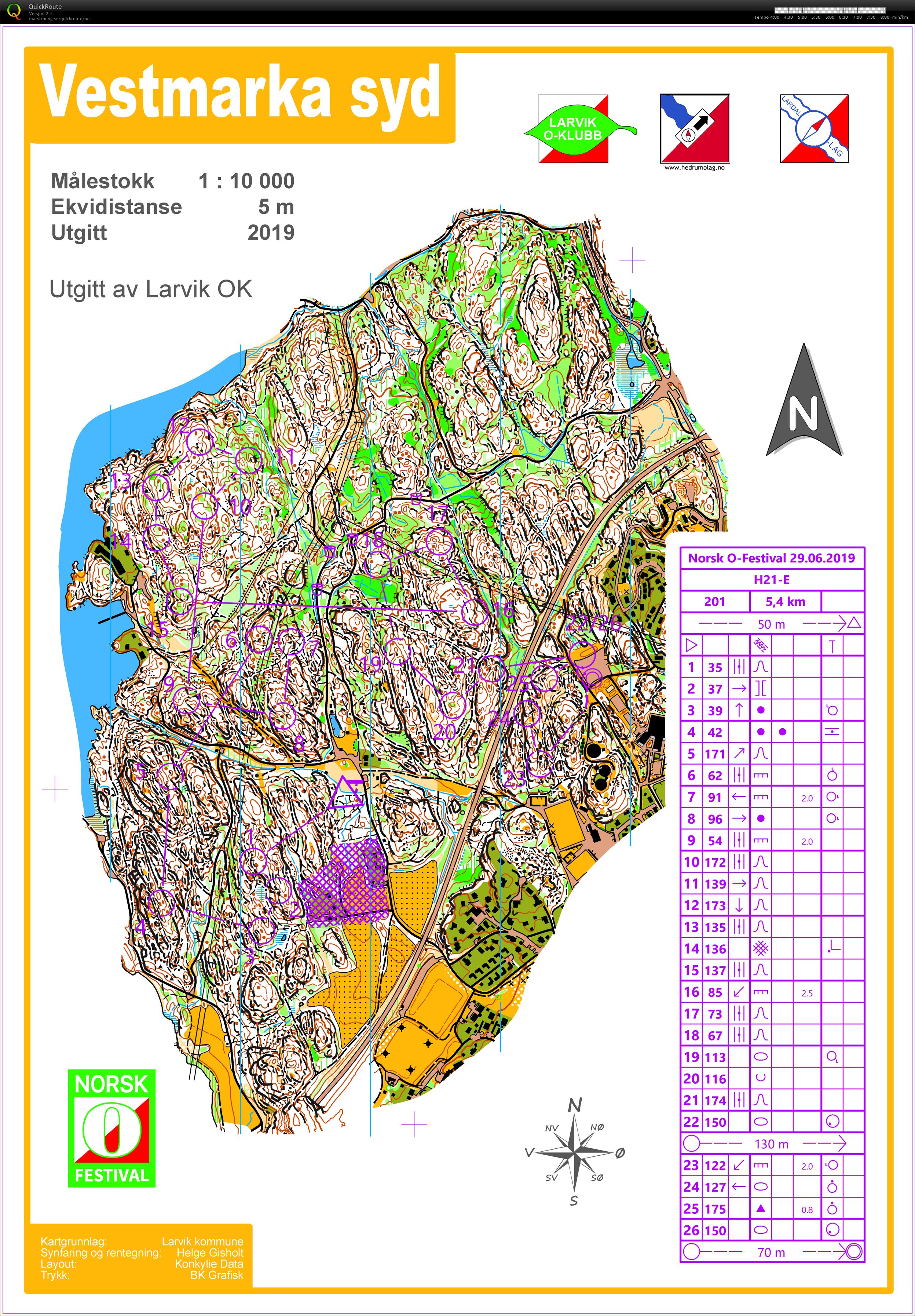 O-festivalen mellom (2019-06-29)