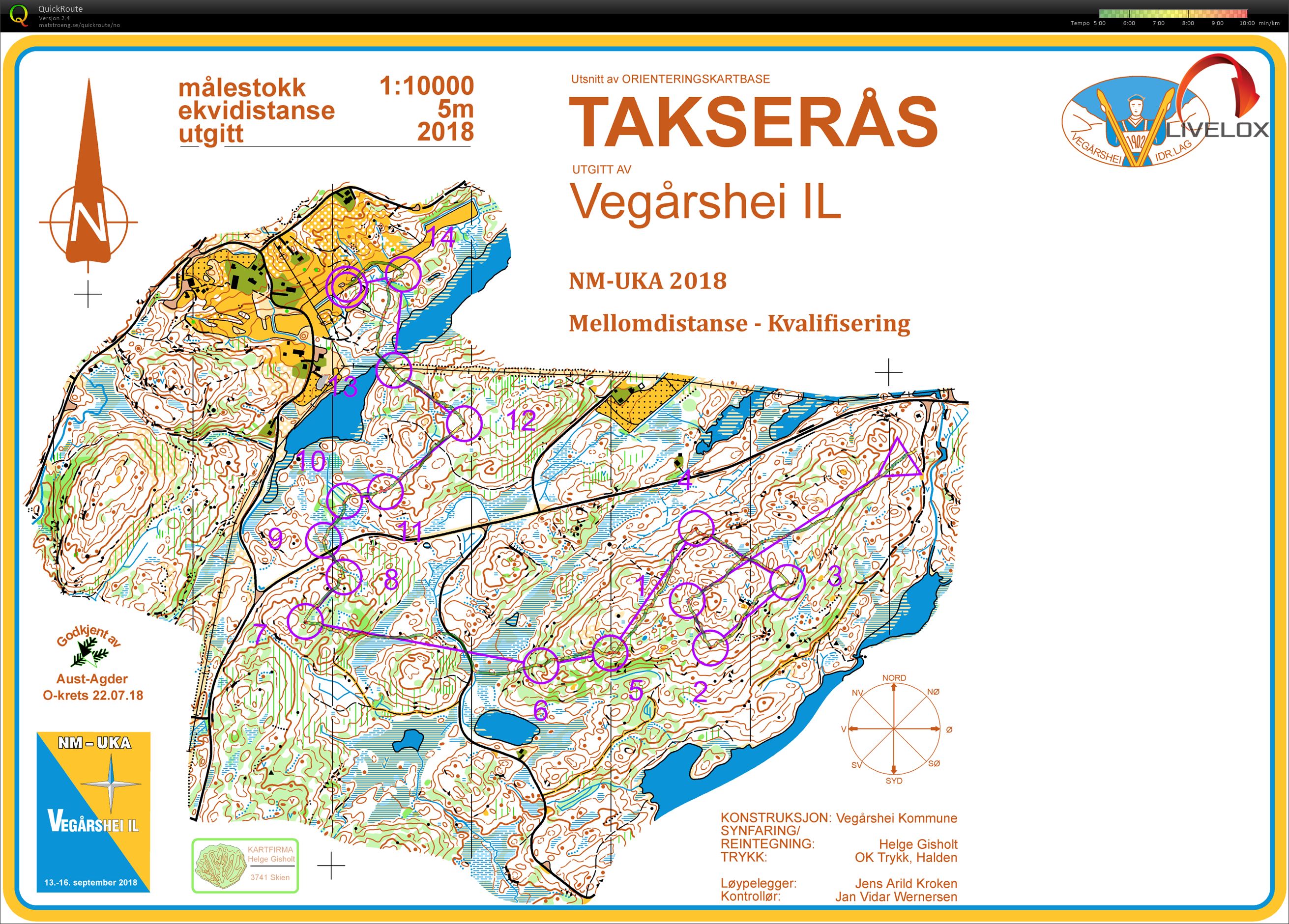 Gjennomløping av NM mellom Q 2018 (11-07-2019)