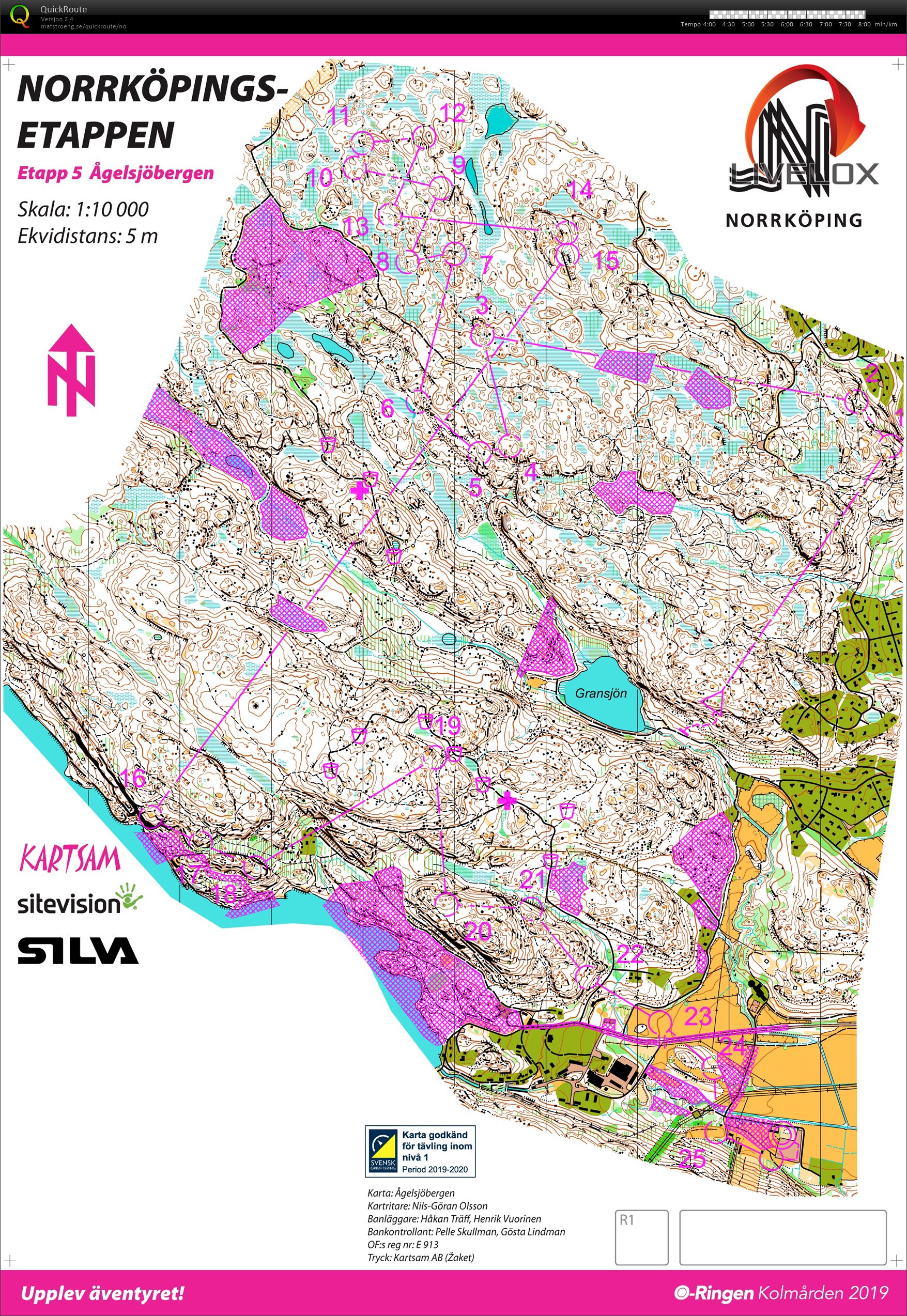 O-ringen E5 (27-07-2019)