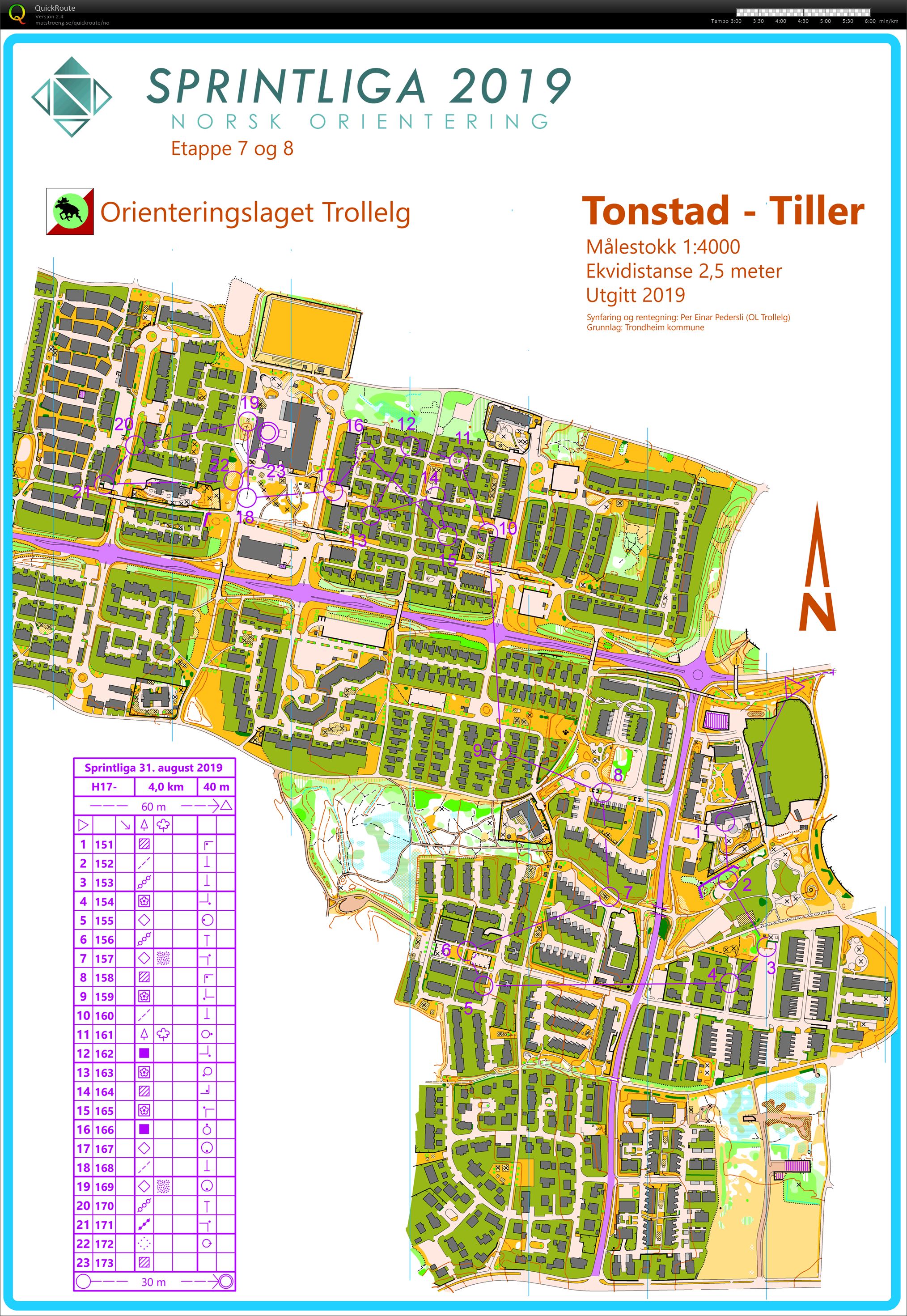 Sprintliga #7 - Sprint (31/08/2019)