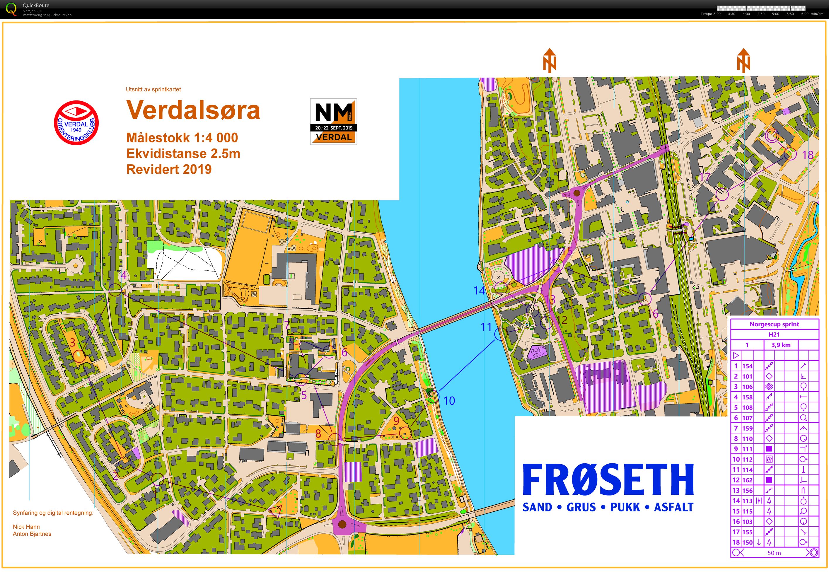 NC sprint Verdal (20.09.2019)