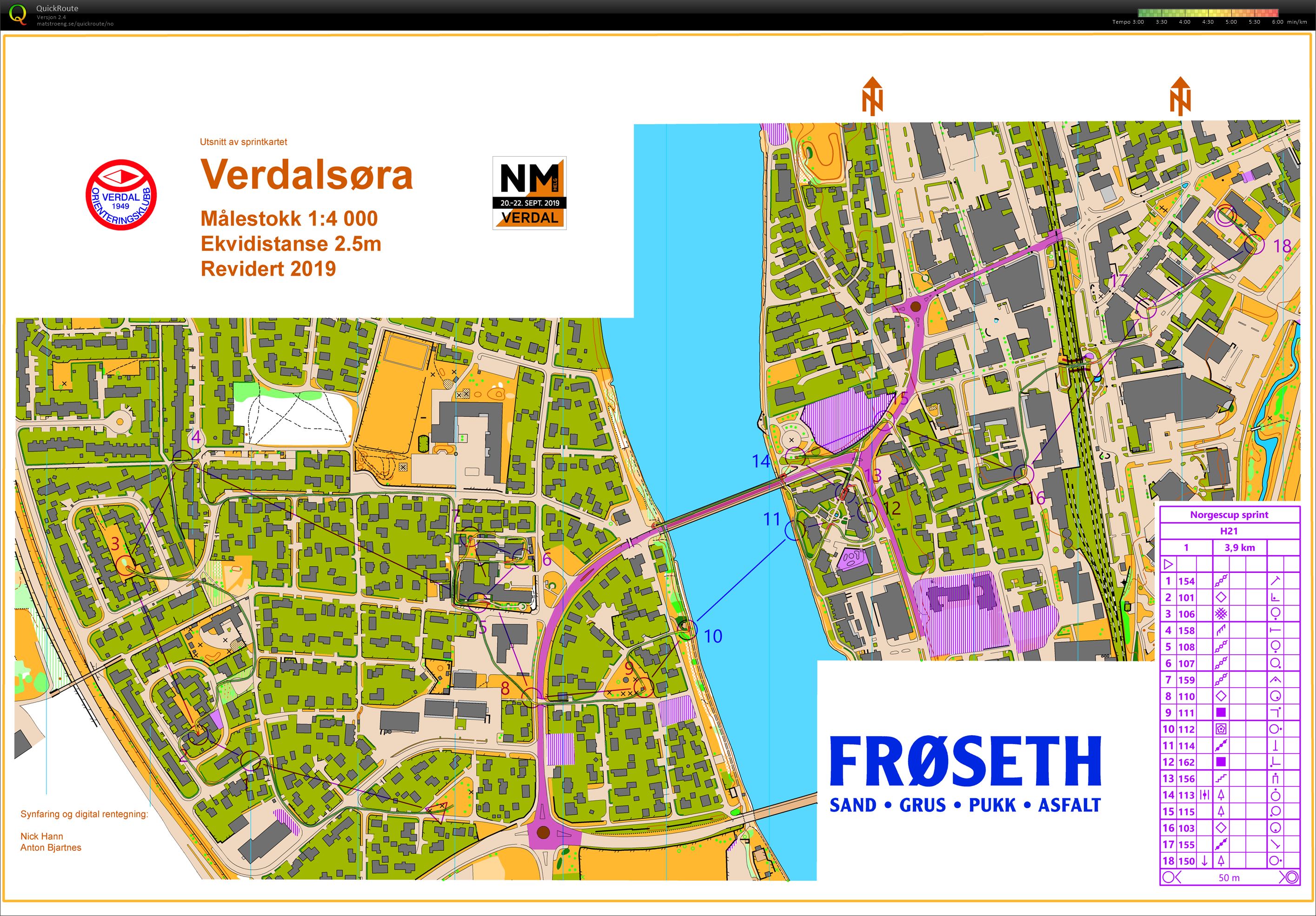 NC sprint Verdal (20/09/2019)