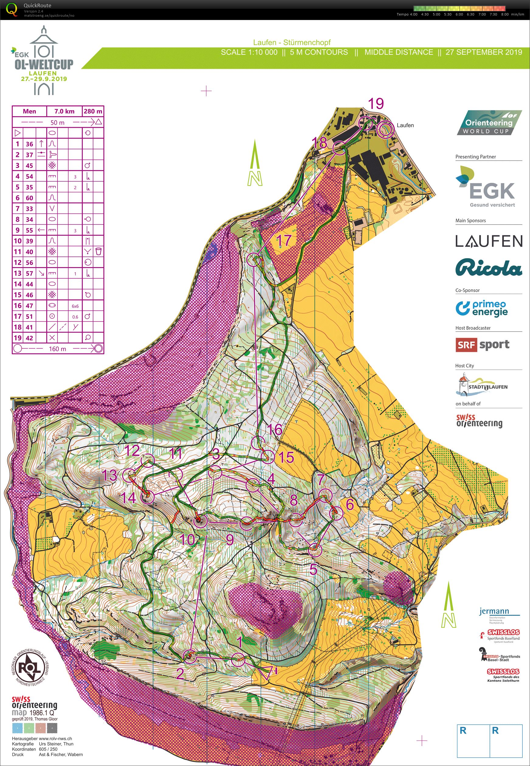 World Cup Middle (27-09-2019)