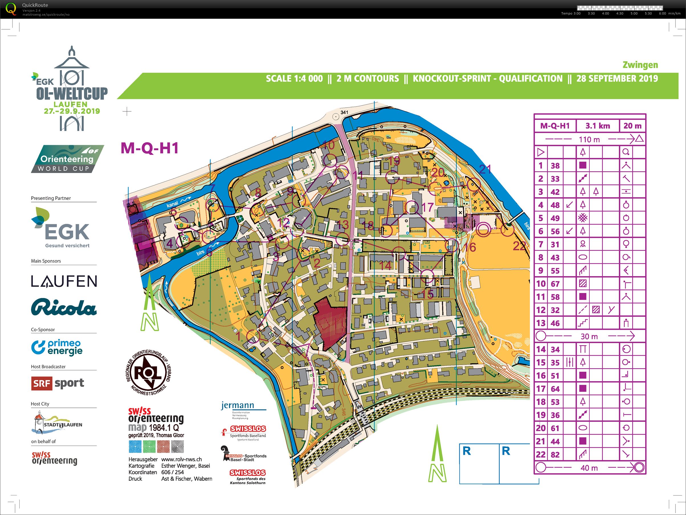 World Cup Knockoutsprint Qualification (28/09/2019)