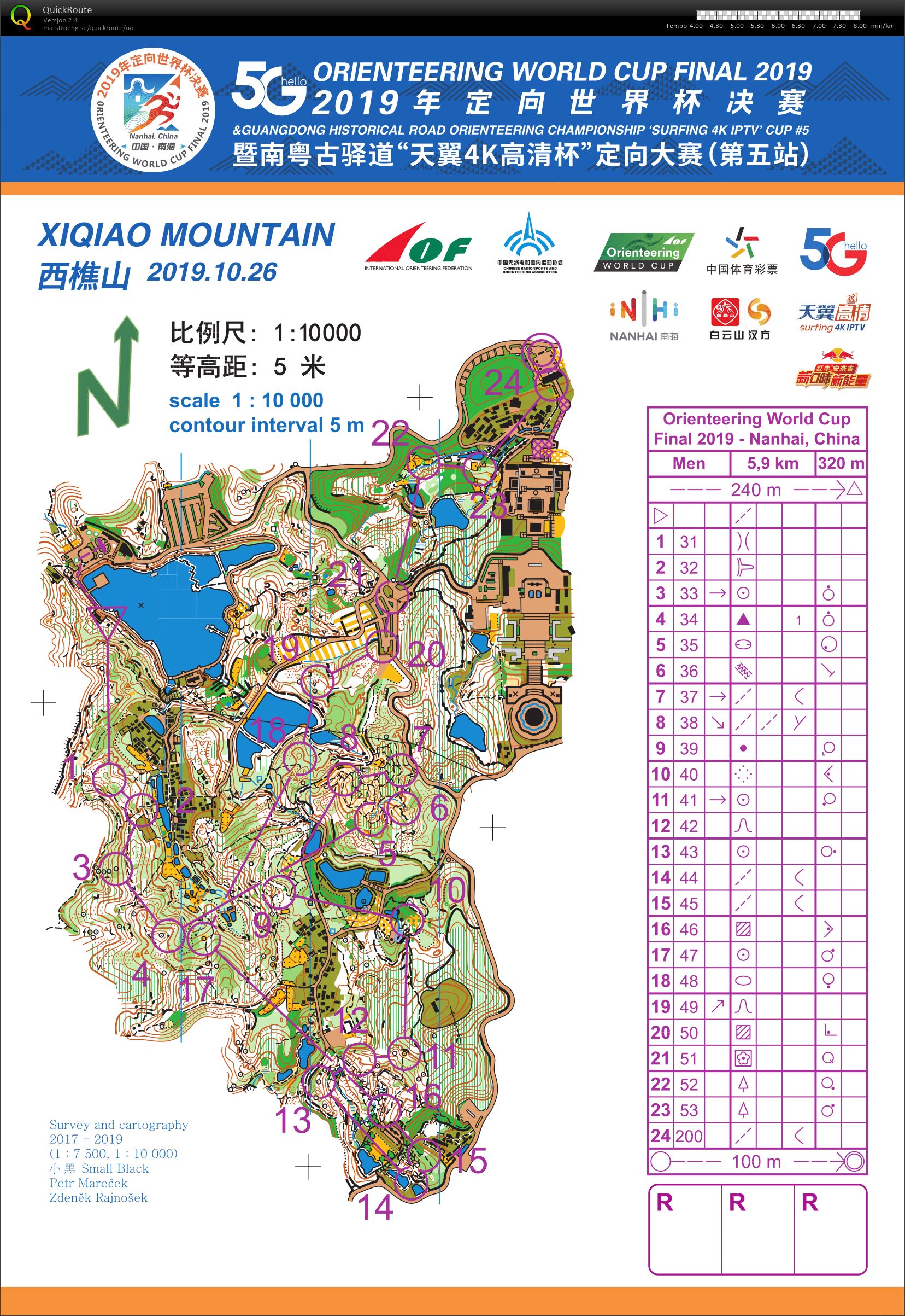 World Cup Middle (26-10-2019)