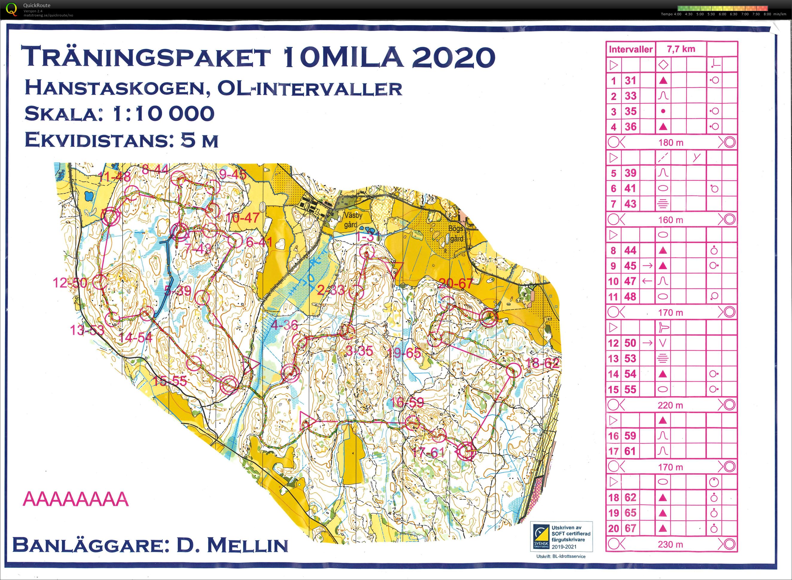 Tiosamling #4 - Rolig o-intervall (09.11.2019)