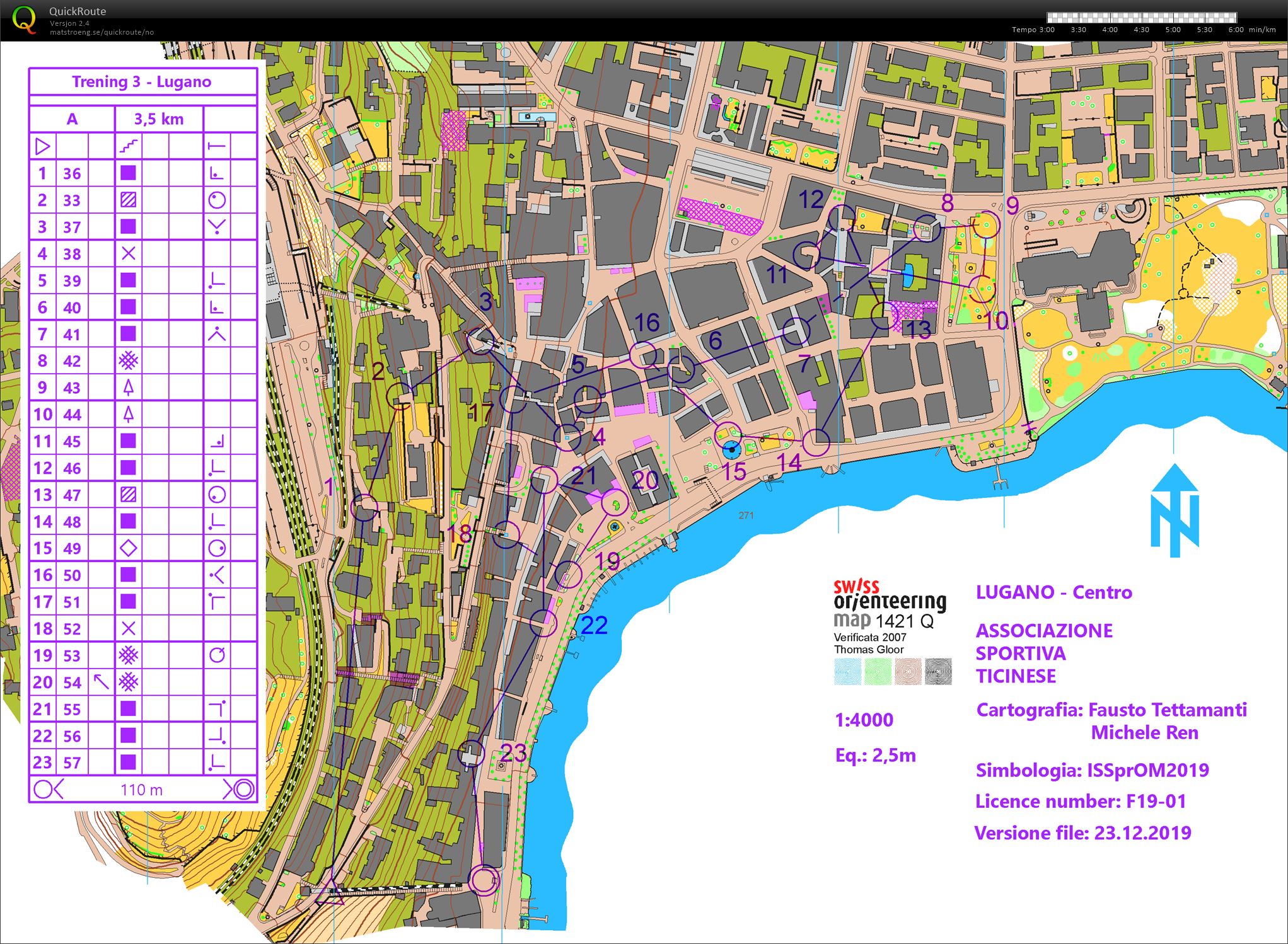 Sprintsamling Sveits #2 Sprint i Lugano (14-01-2020)