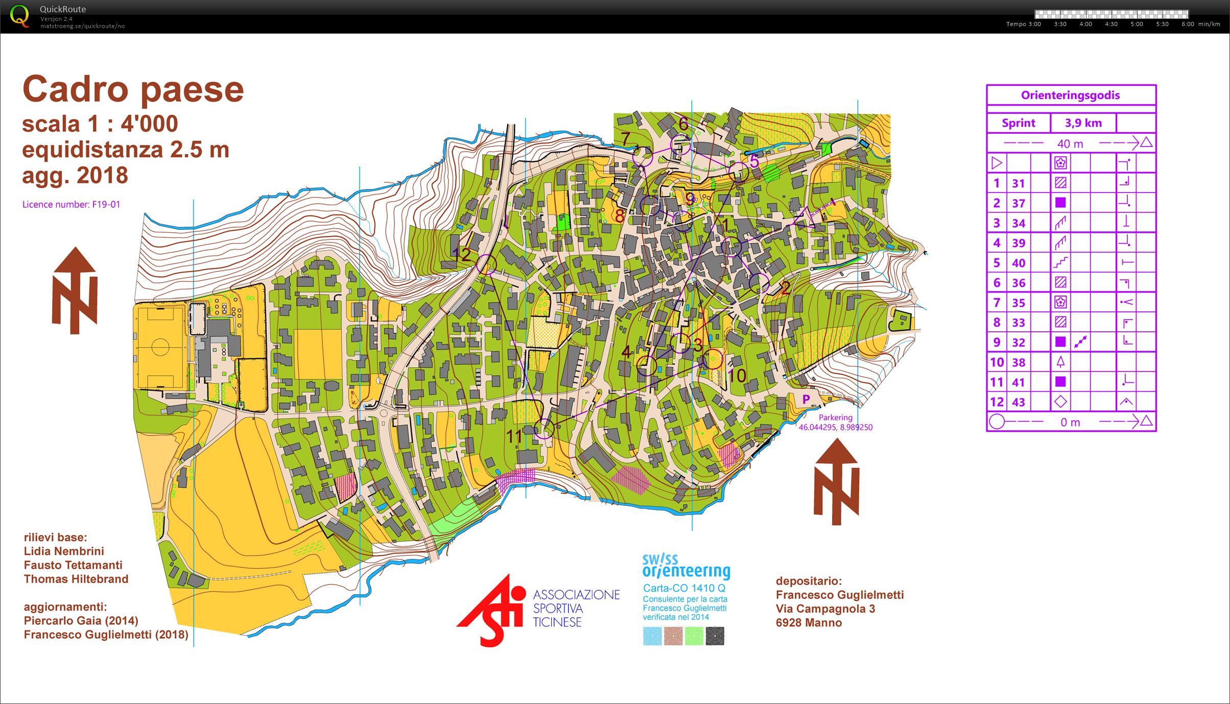 Sprintsamling Sveits #4 Rolig sprint del 1 (2020-01-16)