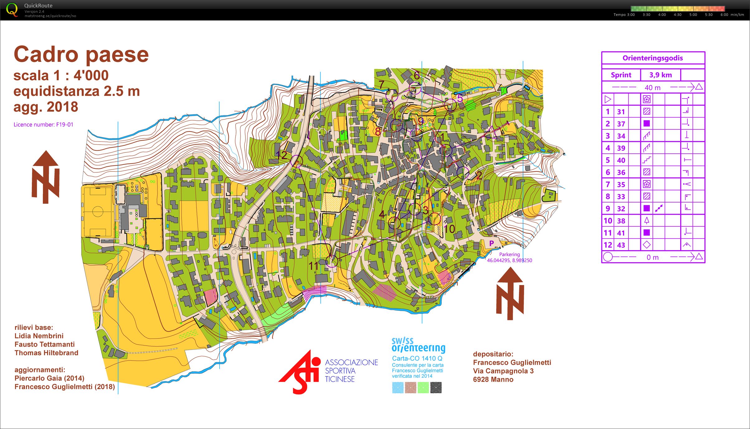 Sprintsamling Sveits #4 Rolig sprint del 1 (2020-01-16)