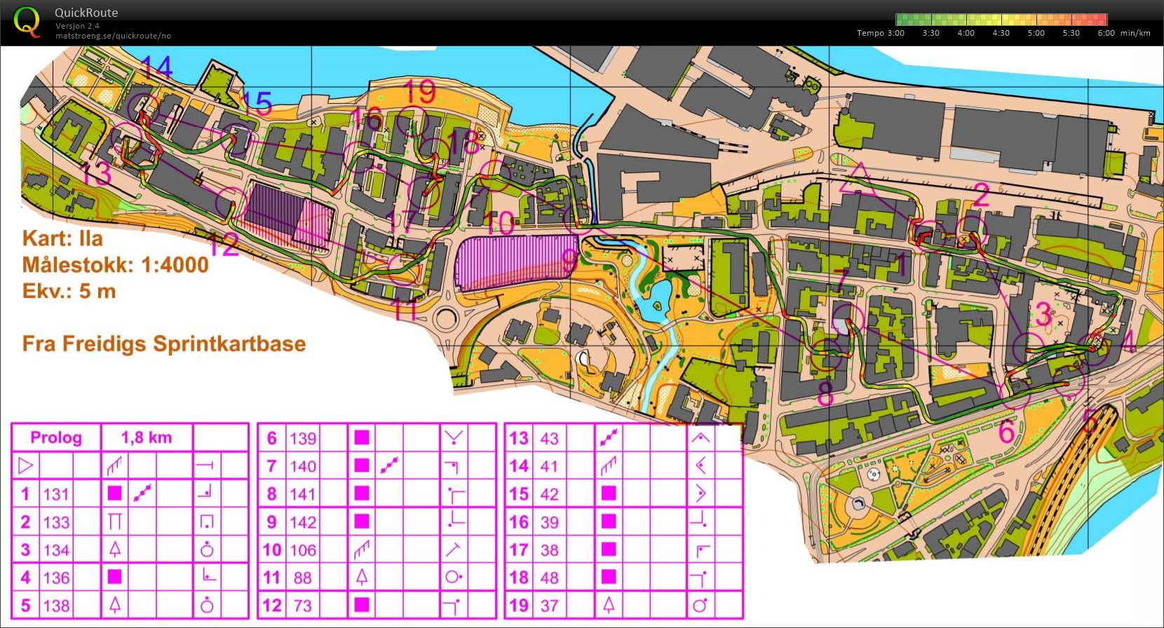 KO-sprint trening Q (08-02-2020)