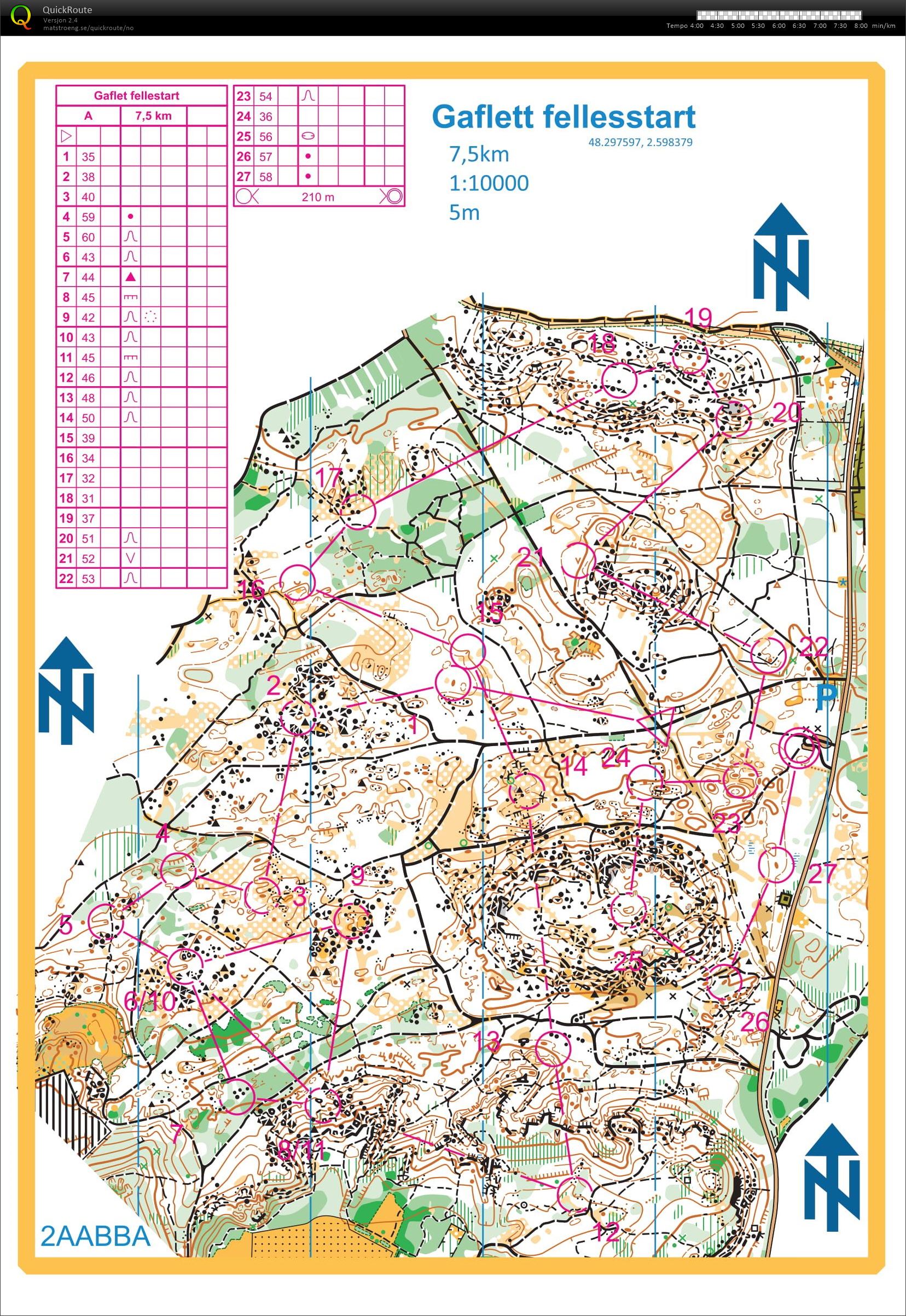 Fontainebleau #2 - Rolig gaflet fellesstart (2020-02-28)