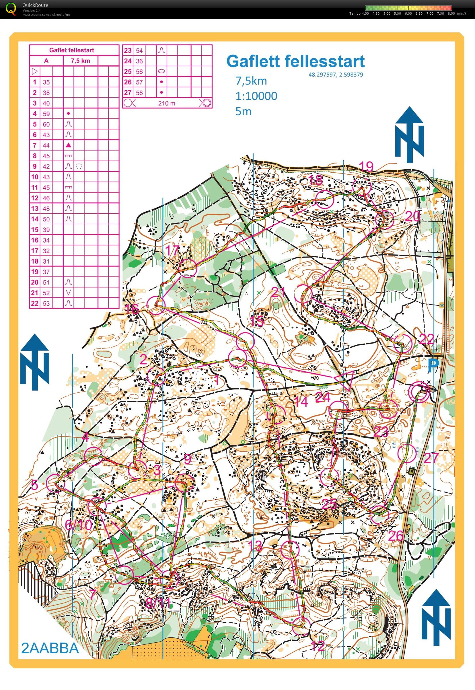 Fontainebleau #2 - Rolig gaflet fellesstart (2020-02-28)