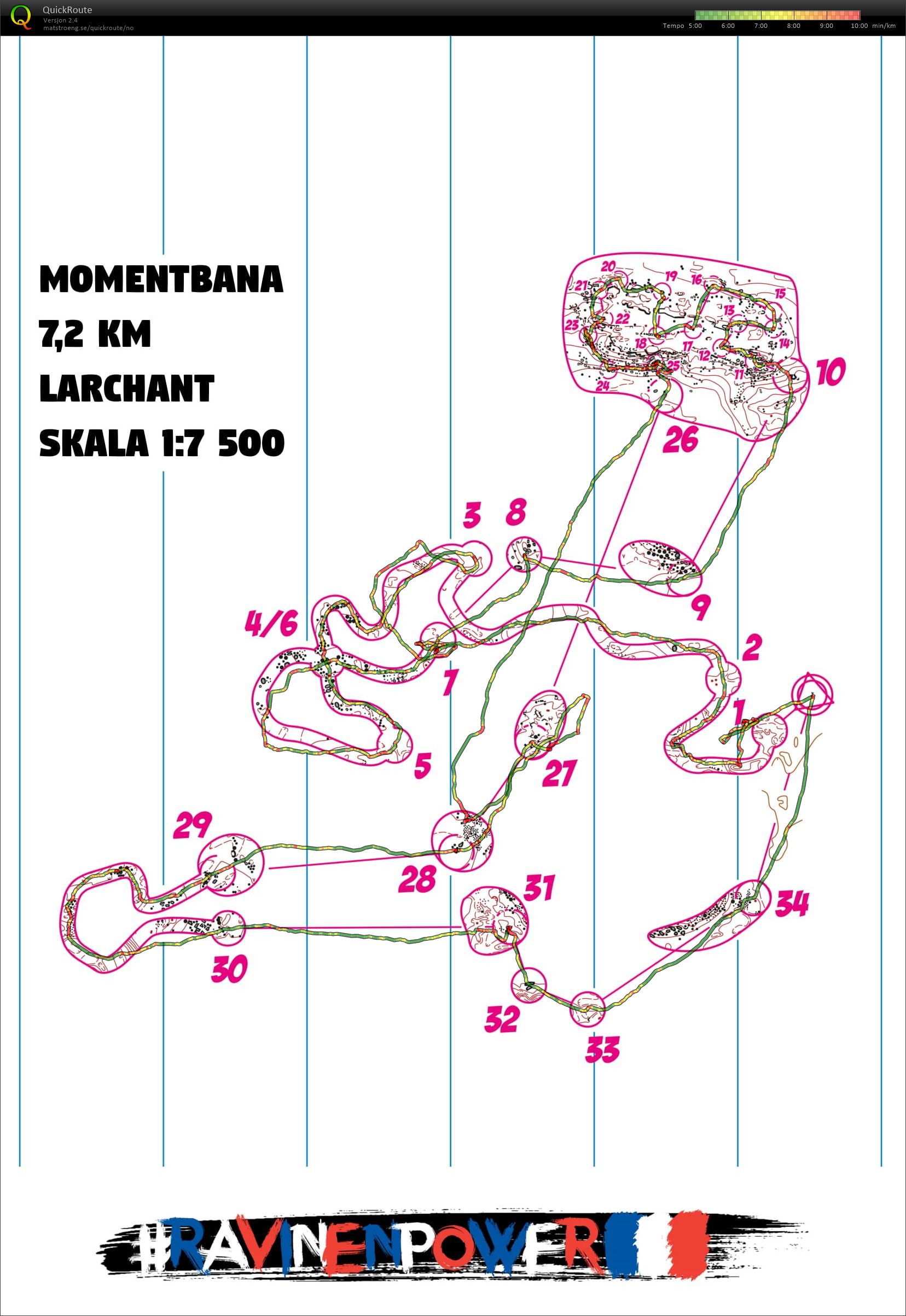 Fontainebleau #6 - Momentløype (2020-03-01)