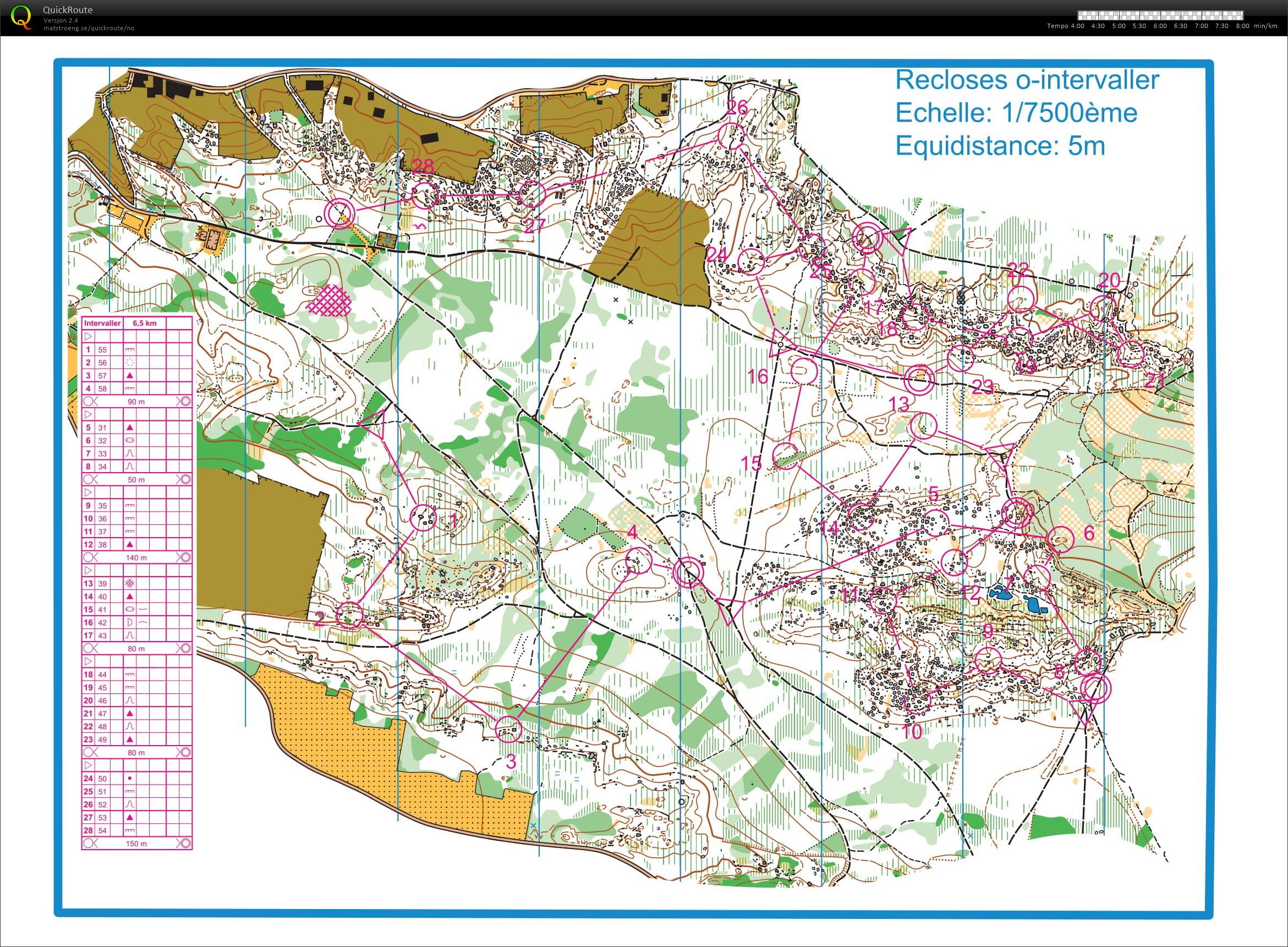 Fontainebleau #8 - O-ints ugaflet (02-03-2020)