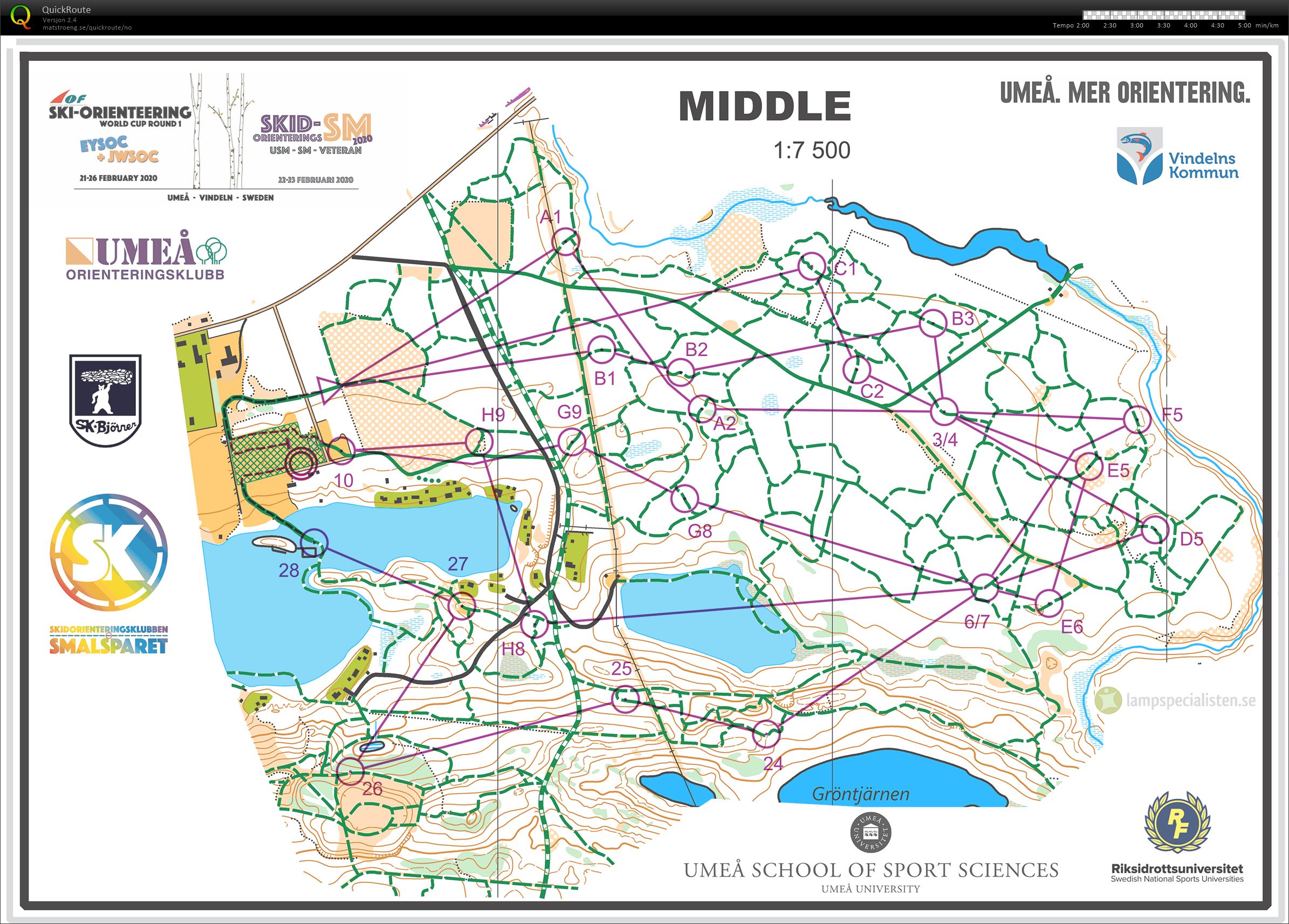 Ski-o World Cup Middle (2020-02-25)