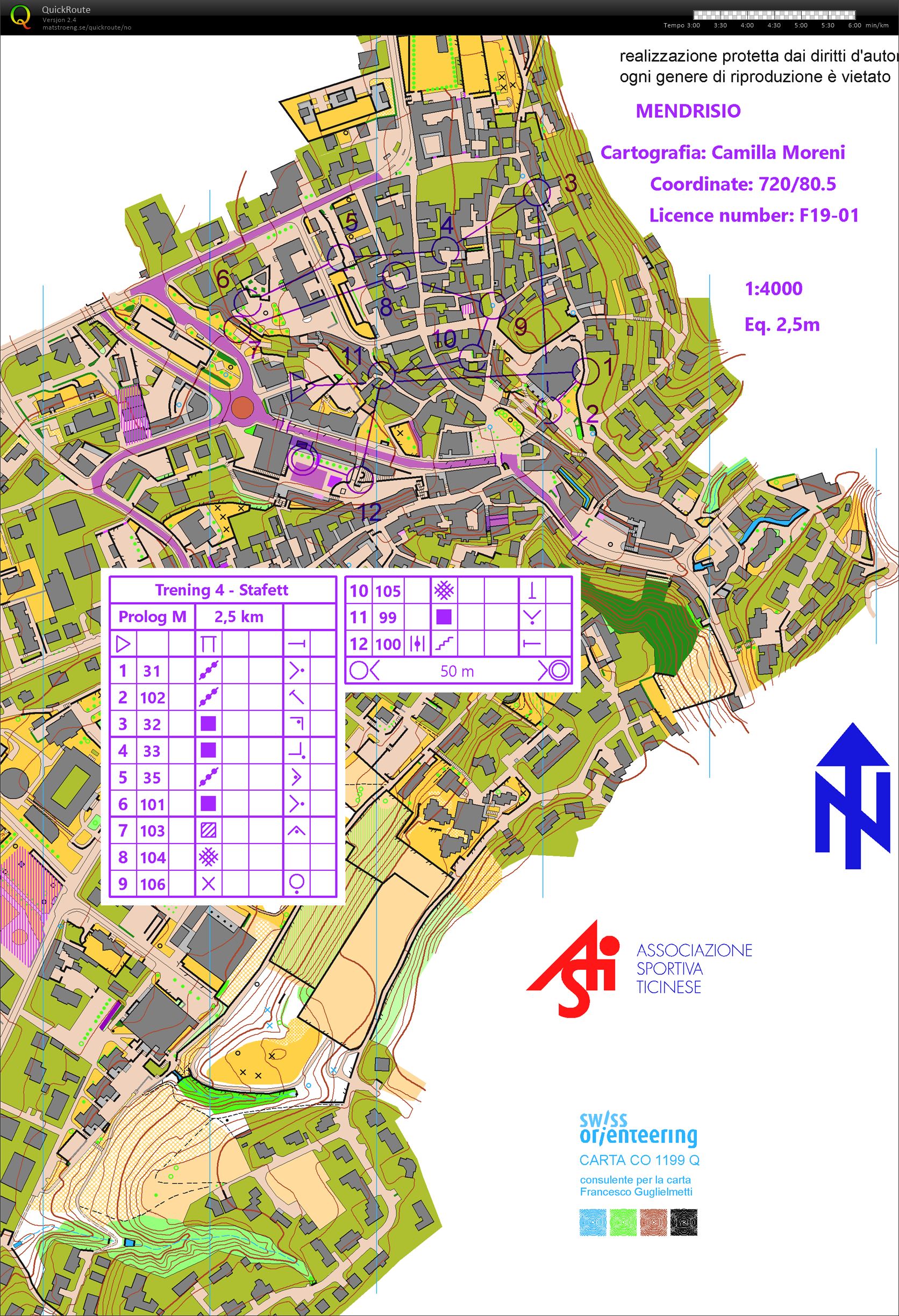 Sprintsamling Sveits #3 Stafettøkt prolog (15/01/2020)